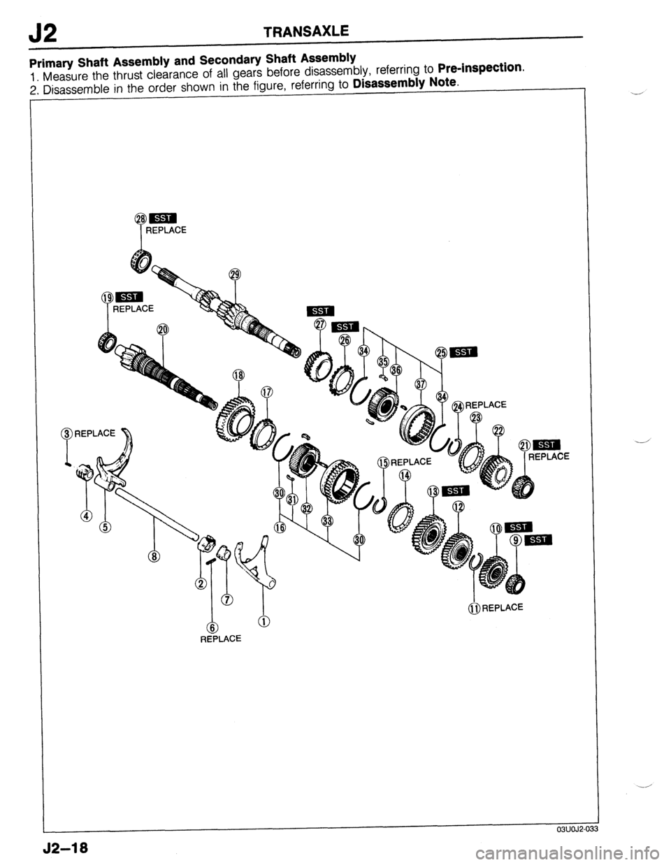 MAZDA 323 1989 Factory Repair Manual E
REPLACE
J2 TRANSAXLE
Primary Shaft Assembly and Secondary Shaft Assembly
1 Measure the thrust clearance of all gears before disassembly, referring to Pre-inspection.
2: Disassemble in the order MAZDA 323 1989 Factory Repair Manual E
REPLACE
J2 TRANSAXLE
Primary Shaft Assembly and Secondary Shaft Assembly
1 Measure the thrust clearance of all gears before disassembly, referring to Pre-inspection.
2: Disassemble in the order