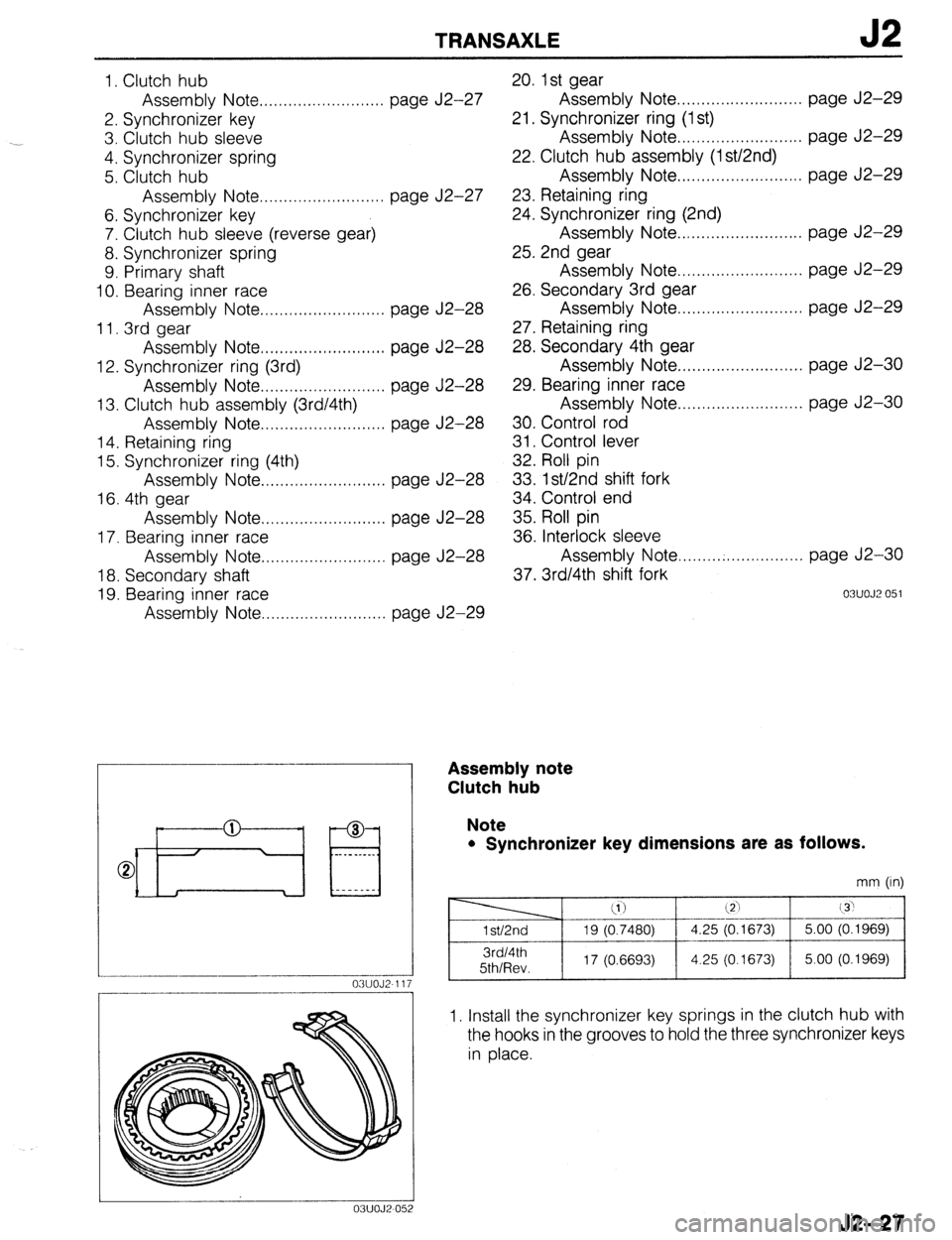 MAZDA 323 1989 Factory Repair Manual TRANSAXLE J2
1. Clutch hub
Assembly Note ,......................... page J2-27
2. Synchronizer key
3. Clutch hub sleeve
4. Synchronizer spring
5. Clutch hub
Assembly Note ,..................... MAZDA 323 1989 Factory Repair Manual TRANSAXLE J2
1. Clutch hub
Assembly Note ,......................... page J2-27
2. Synchronizer key
3. Clutch hub sleeve
4. Synchronizer spring
5. Clutch hub
Assembly Note ,.....................