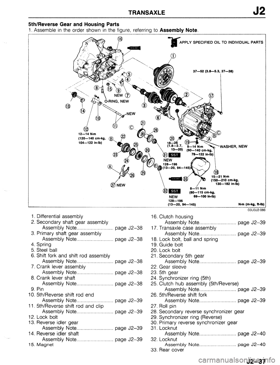 MAZDA 323 1989 Factory Repair Manual TRANSAXLE J2
ShIReverse Gear and Housing Parts
1. Assemble in the order shown in the figure, referring to Assembly Note.
PPLY SPECIFIED OIL TO INDIVIDUAL PARTS
37-52 (3.8-8.3, 27-38)
, .-- 104-12 MAZDA 323 1989 Factory Repair Manual TRANSAXLE J2
ShIReverse Gear and Housing Parts
1. Assemble in the order shown in the figure, referring to Assembly Note.
PPLY SPECIFIED OIL TO INDIVIDUAL PARTS
37-52 (3.8-8.3, 27-38)
, .-- 104-12