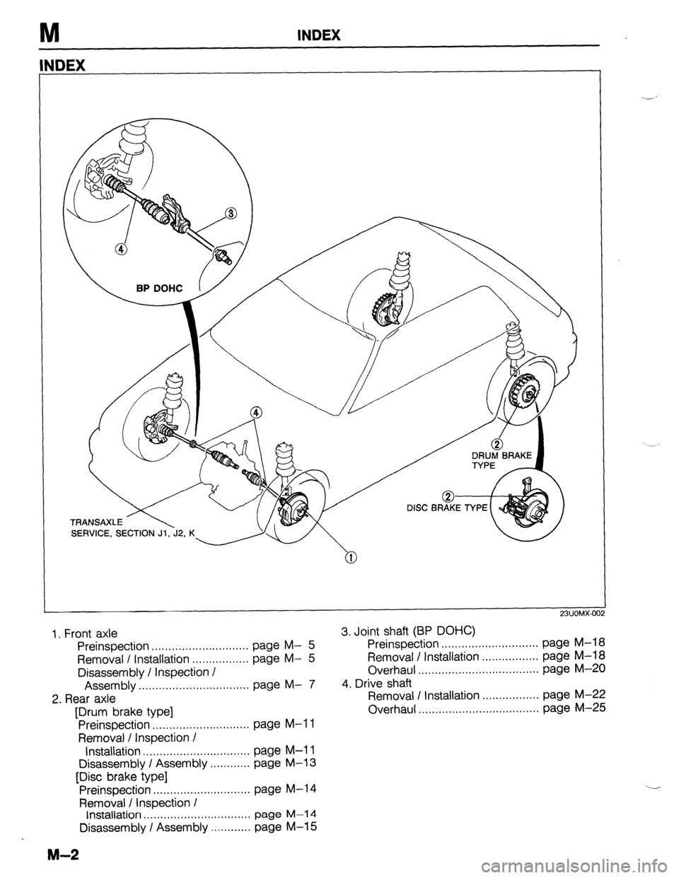 MAZDA 323 1989 Factory Repair Manual INDEX
1. Front axle 3. Joint shaft (BP DOHC)
Preinspection ............................. M-l 8
............................. page M- 5 Preinspection page
Removal / Installation page M- 5 Removal / MAZDA 323 1989 Factory Repair Manual INDEX
1. Front axle 3. Joint shaft (BP DOHC)
Preinspection ............................. M-l 8
............................. page M- 5 Preinspection page
Removal / Installation page M- 5 Removal /
