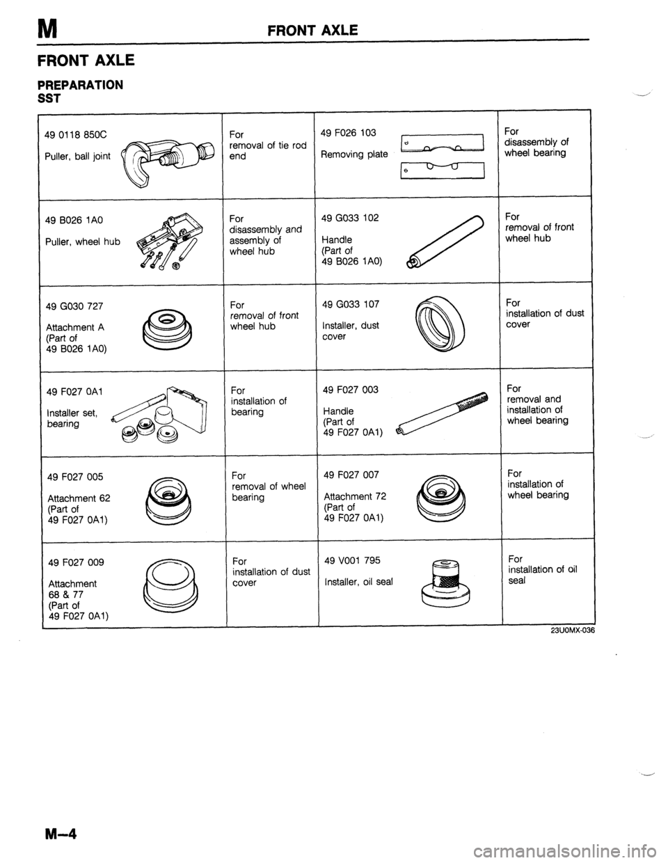 MAZDA 323 1989 Factory Repair Manual M FRONT AXLE
FRONT AXLE
PREPARATION
SST -’
.9 0118 850C
Uler, ball joint
19 8026 1AO
Uler, wheel hub
19 GO30 727
Attachment A
Part of
19 8026 1AO)
$9 F027 OAl
nstaller set,
oearing
49 MAZDA 323 1989 Factory Repair Manual M FRONT AXLE
FRONT AXLE
PREPARATION
SST -’
.9 0118 850C
Uler, ball joint
19 8026 1AO
Uler, wheel hub
19 GO30 727
Attachment A
Part of
19 8026 1AO)
$9 F027 OAl
nstaller set,
oearing
49