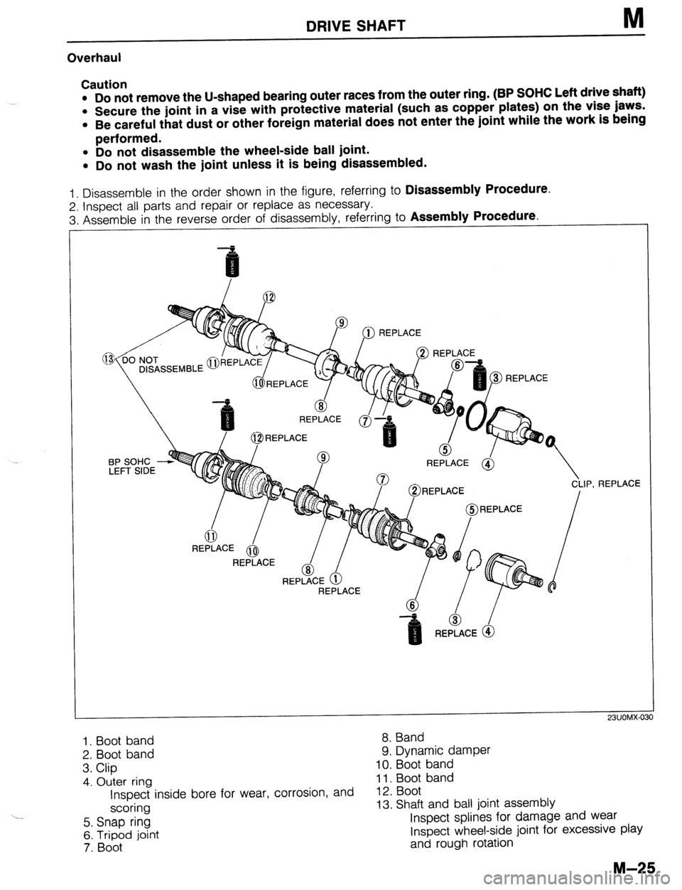 MAZDA 323 1989 Factory Repair Manual DRIVE SHAFT M
Overhaul
Caution
l Do not remove the U-shaped bearing outer races from the outer ring. (BP SOHC Left drive shaft)
l Secure the joint in a vise with protective material (such as coppe MAZDA 323 1989 Factory Repair Manual DRIVE SHAFT M
Overhaul
Caution
l Do not remove the U-shaped bearing outer races from the outer ring. (BP SOHC Left drive shaft)
l Secure the joint in a vise with protective material (such as coppe