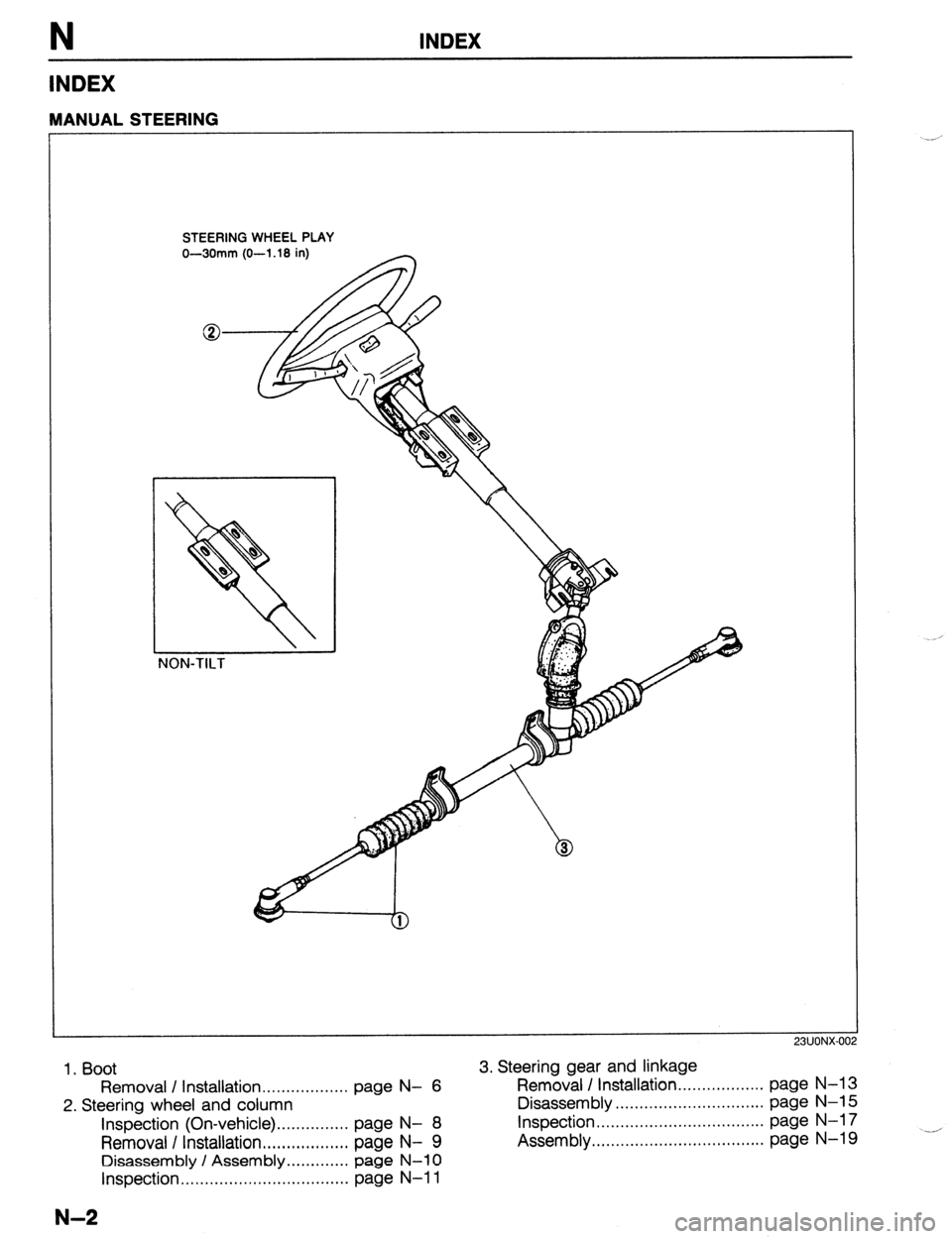 MAZDA 323 1989 Factory Repair Manual INDEX
MANUAL STEERING
STEERING WHEEL PLAY
NON-TILT
23UONX-00.
1. Boot 3. Steering gear and linkage
Removal / Installation page N- 6 Removal / Installation..
................ page N-l 3 ....... MAZDA 323 1989 Factory Repair Manual INDEX
MANUAL STEERING
STEERING WHEEL PLAY
NON-TILT
23UONX-00.
1. Boot 3. Steering gear and linkage
Removal / Installation page N- 6 Removal / Installation..
................ page N-l 3 .......