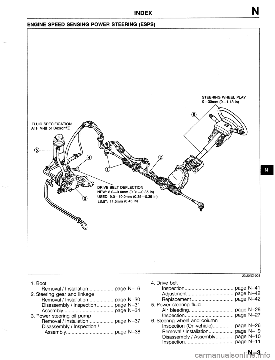 MAZDA 323 1989 Factory Repair Manual INDEX
ENGINE SPEED SENSING POWER STEERING (ESPS)
FLUID
ATF M STEERING WHEEL PLAY
O-30mm (O-l .18 in)
SPECIFICATION
-IIt or Dexron@lI
I T nFFl FCTIC-IN
--. --w. .-.. NEW: 8.0-9.0mm (0.31-0.35 i MAZDA 323 1989 Factory Repair Manual INDEX
ENGINE SPEED SENSING POWER STEERING (ESPS)
FLUID
ATF M STEERING WHEEL PLAY
O-30mm (O-l .18 in)
SPECIFICATION
-IIt or Dexron@lI
I T nFFl FCTIC-IN
--. --w. .-.. NEW: 8.0-9.0mm (0.31-0.35 i