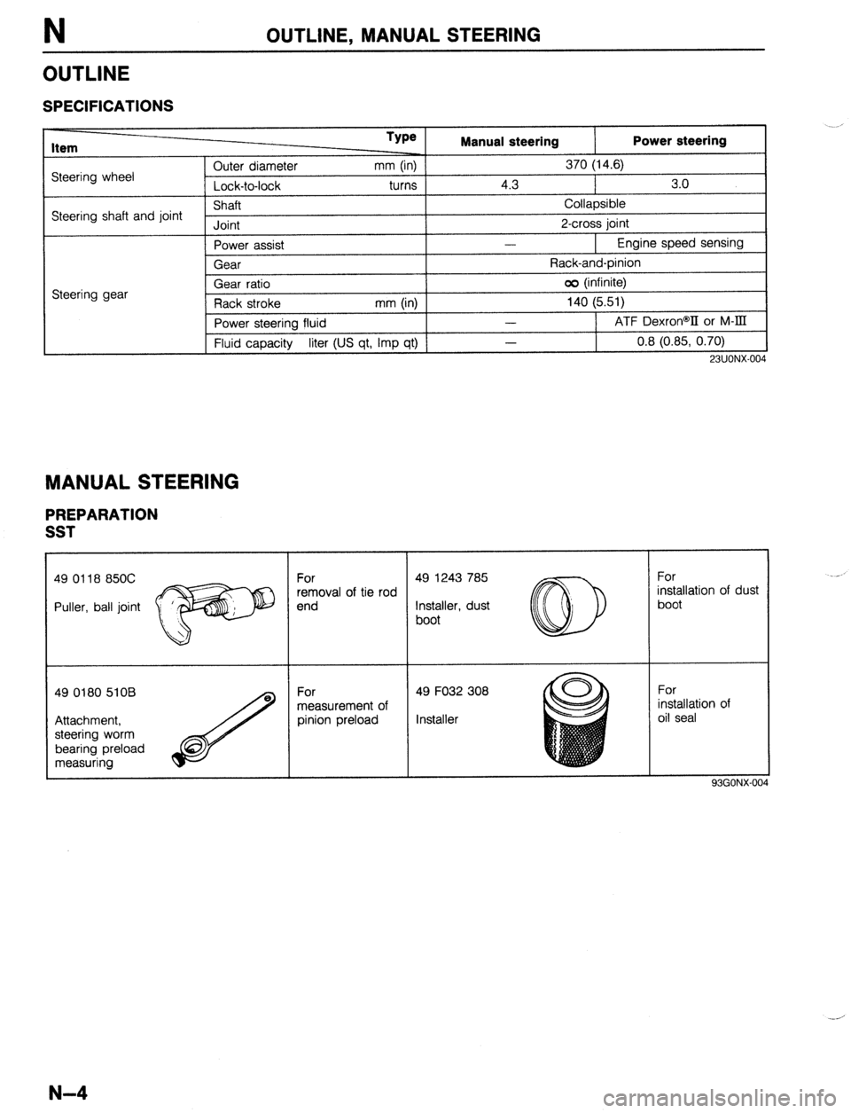 MAZDA 323 1989 Factory Repair Manual OUTLINE, MANUAL STEERING
OUTLINE
SPECIFICATIONS
Item
Steering wheel
Steering shaft and joint
Steering gear Outer diameter mm (in)
Lock-to-lock turns
Shaft
Joint
Power assist
Gear
Gear rati MAZDA 323 1989 Factory Repair Manual OUTLINE, MANUAL STEERING
OUTLINE
SPECIFICATIONS
Item
Steering wheel
Steering shaft and joint
Steering gear Outer diameter mm (in)
Lock-to-lock turns
Shaft
Joint
Power assist
Gear
Gear rati
