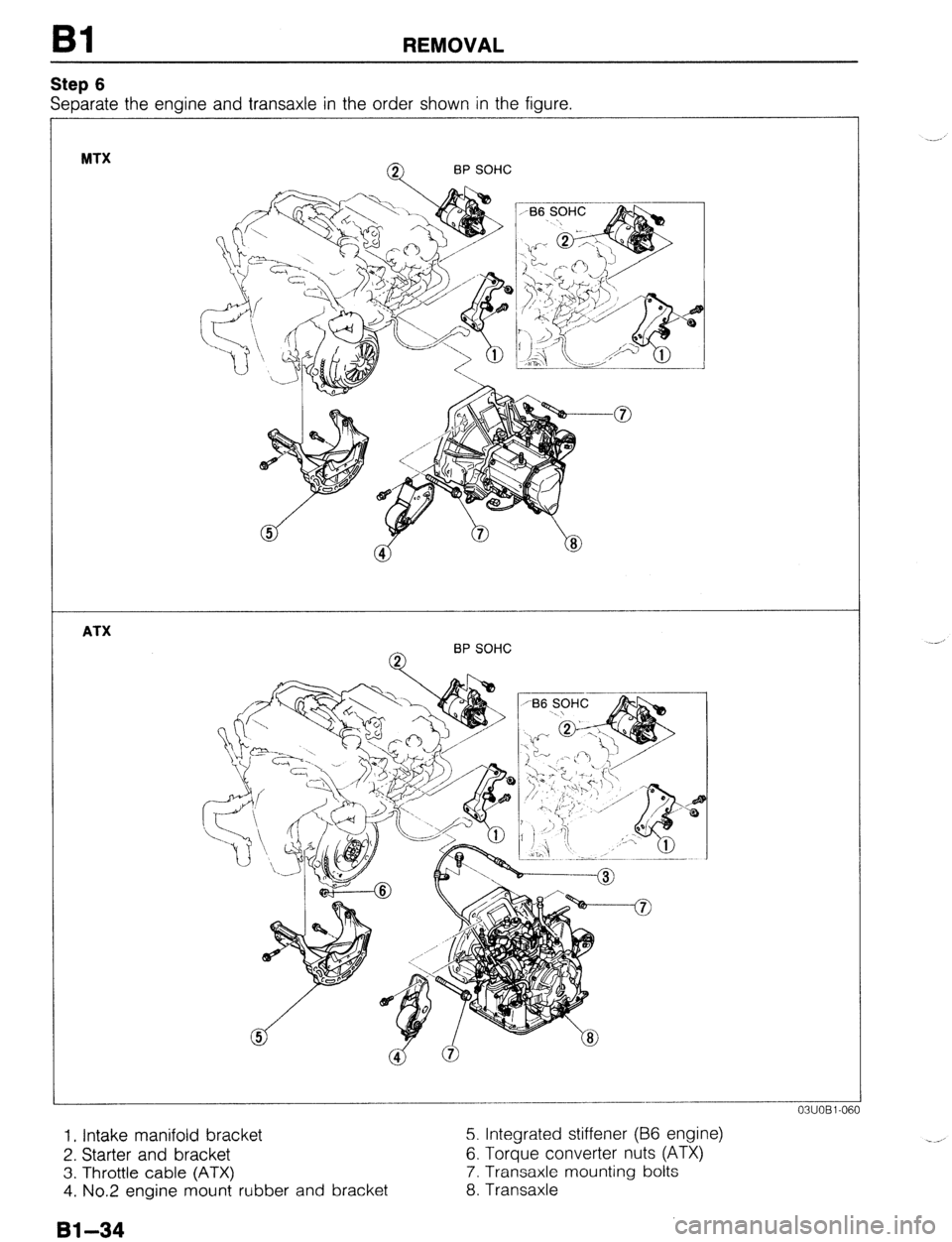 MAZDA 323 1989  Factory Manual PDF REMOVAL 
Step 6 
Separate the engine and transaxle in the order shown in the figure. 
MTX BP SOHC 
ATX 
BP SOHC 
-- 
03UOB1-060 
1. Intake manifold bracket 5. Integrated stiffener (B6 engine) 
2. Star