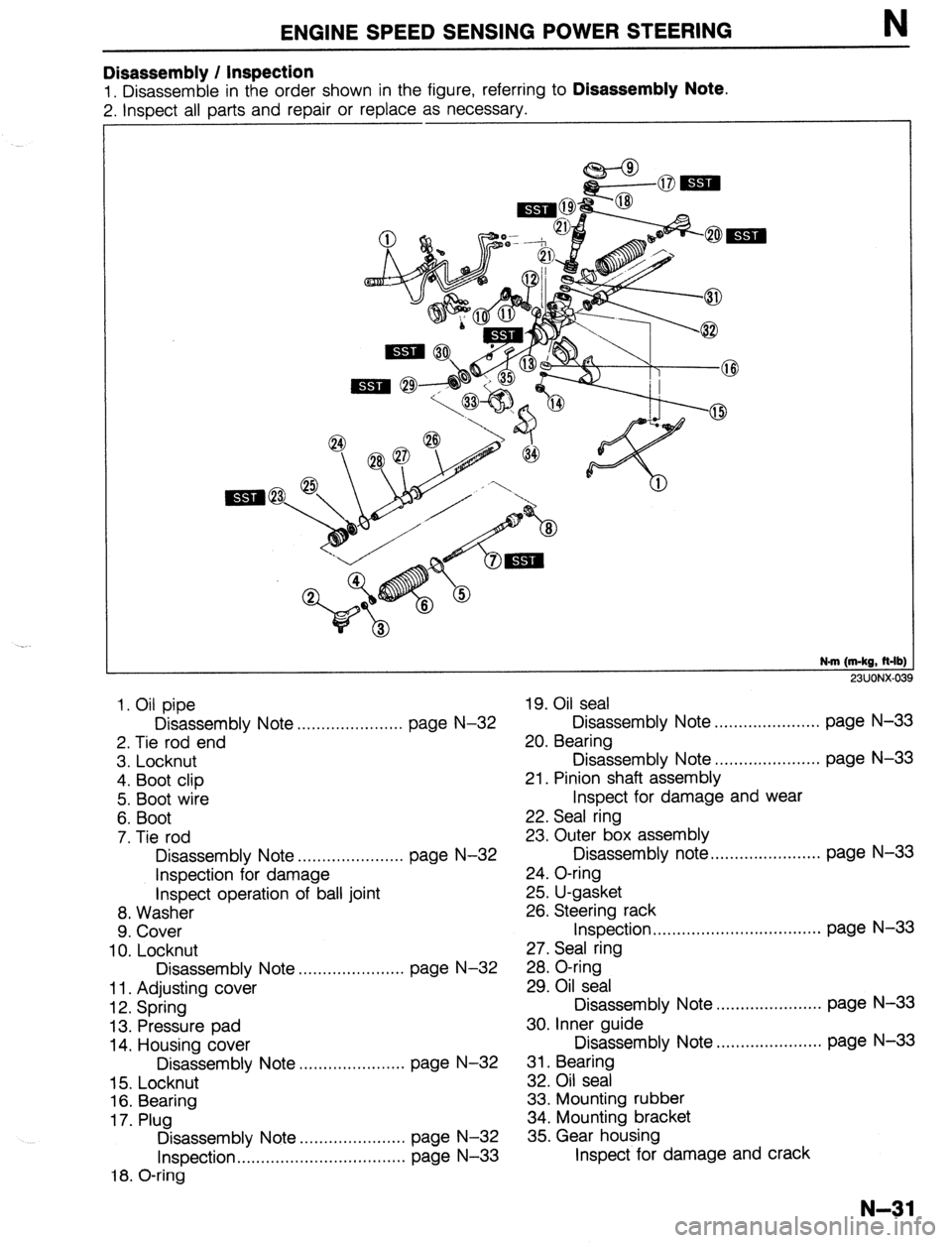 MAZDA 323 1989 Factory Repair Manual ENGINE SPEED SENSING POWER STEERING N
Disassembly / Inspection
1. Disassemble in the order shown in the figure, referring to Disassembly Note.
2. insoect all Darts and reoair or reolace as necessar MAZDA 323 1989 Factory Repair Manual ENGINE SPEED SENSING POWER STEERING N
Disassembly / Inspection
1. Disassemble in the order shown in the figure, referring to Disassembly Note.
2. insoect all Darts and reoair or reolace as necessar