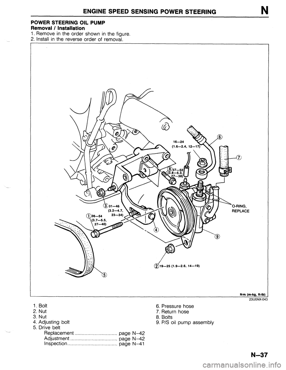 MAZDA 323 1989 Factory Repair Manual ENGINE SPEED SENSING POWER STEERING
POWER STEERING OIL PUMP
N
Removal / Installation
1. Remove in the order shown in the figure.
2. Install in the reverse order of remnvnl
. ..-.-..
d 2 19-25 ( MAZDA 323 1989 Factory Repair Manual ENGINE SPEED SENSING POWER STEERING
POWER STEERING OIL PUMP
N
Removal / Installation
1. Remove in the order shown in the figure.
2. Install in the reverse order of remnvnl
. ..-.-..
d 2 19-25 (