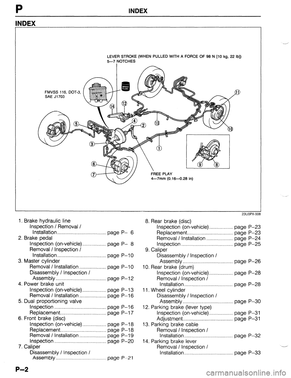 MAZDA 323 1989  Factory Repair Manual P INDEX 
NDEX 
LEVER STROKE (WHEN PULLED WITH A FORCE OF 98 N [lo kg, 22 lb]) 
FMVSS 116, DOT-3, 
SAE J1703 OTCHES 
1. Brake hydraulic line 
Inspection / Removal / 
Installation.. ....................