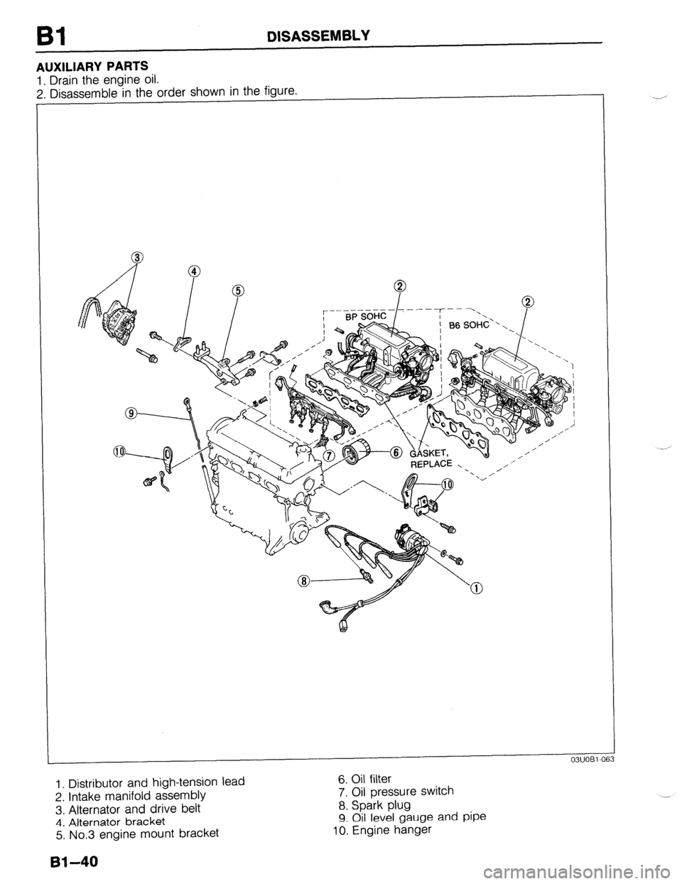MAZDA 323 1989  Factory Manual PDF Bl DISASSEMBLY 
AUXILIARY PARTS 
1. Drain the engine oil. 
2. Disassemble in the order shown in the figure. 
- REPLACE  - ’  ,/ I’ 
 
1. Distributor and high-tension lead 
2. Intake manifold assem