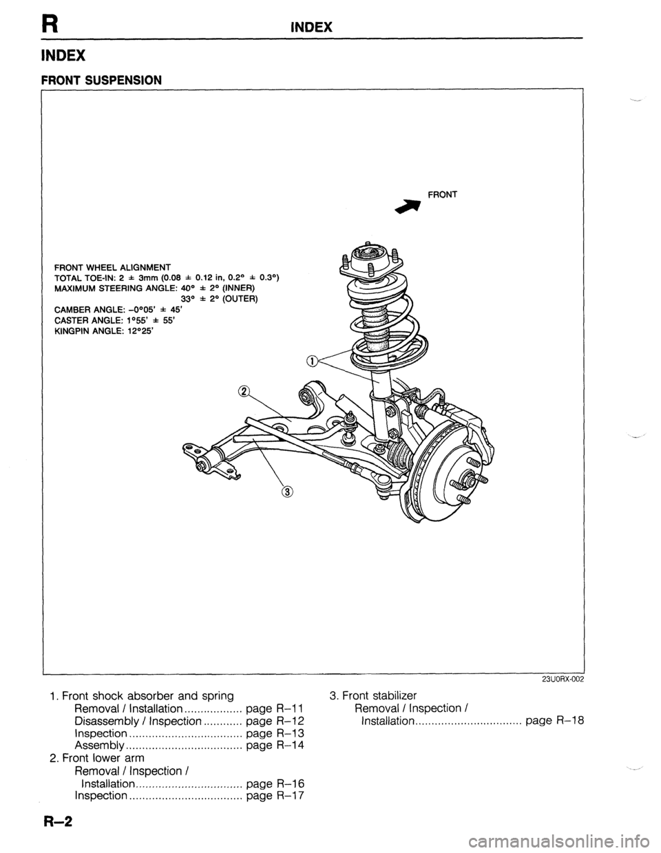 MAZDA 323 1989  Factory Repair Manual R INDEX 
INDEX 
FRONT WHEEL ALIGNMENT 
TOTAL TOE-IN: 2 -1: 3mm (0.08 f 0.12 in, 0.2’ * 0.3’) 
MAXIMUM STEERING ANGLE: 40=’ * 2’ (INNER) 
33“ f 2O (OUTER) 
CAMBER ANGLE: -O”05’ * 45’ 
C