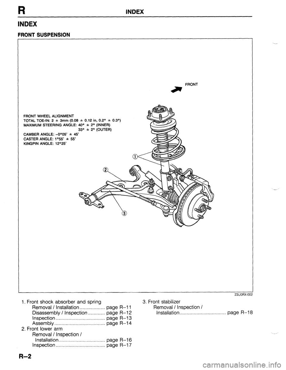 MAZDA 323 1989 Factory Repair Manual R INDEX
INDEX
FRONT WHEEL ALIGNMENT
TOTAL TOE-IN: 2 -1: 3mm (0.08 f 0.12 in, 0.2’ * 0.3’)
MAXIMUM STEERING ANGLE: 40=’ * 2’ (INNER)
33“ f 2O (OUTER)
CAMBER ANGLE: -O”05’ * 45’
C MAZDA 323 1989 Factory Repair Manual R INDEX
INDEX
FRONT WHEEL ALIGNMENT
TOTAL TOE-IN: 2 -1: 3mm (0.08 f 0.12 in, 0.2’ * 0.3’)
MAXIMUM STEERING ANGLE: 40=’ * 2’ (INNER)
33“ f 2O (OUTER)
CAMBER ANGLE: -O”05’ * 45’
C
