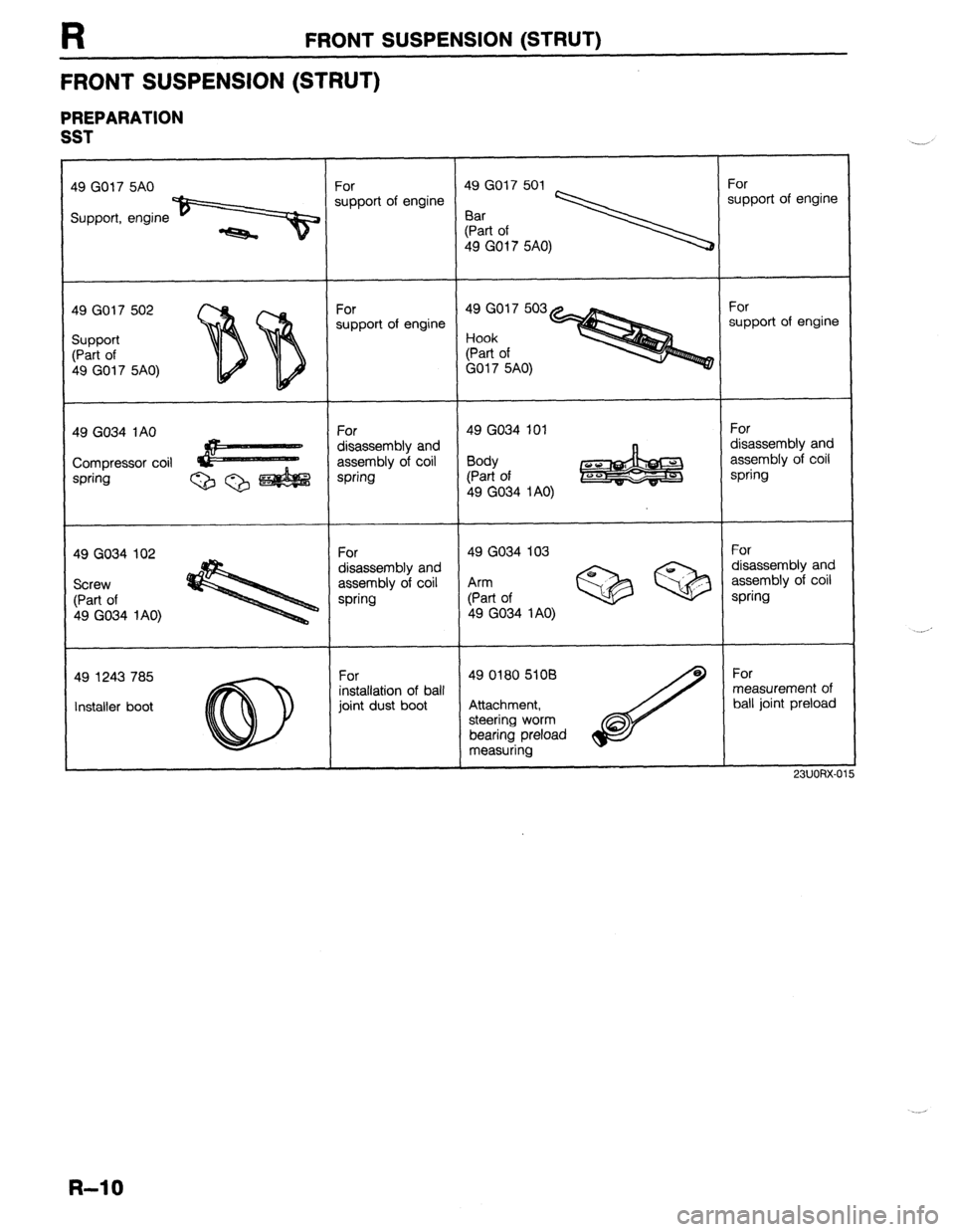 MAZDA 323 1989 Factory Repair Manual FRONT SUSPENSION (STRUT)
FRONT SUSPENSION (STRUT)
PREPARATION
SST
19 GO17 5A0
support of engine
19 GO17
502
Part of
19 GO17 5AO)
19 GO34 1AO
Zompressor coil support of engine support of eng MAZDA 323 1989 Factory Repair Manual FRONT SUSPENSION (STRUT)
FRONT SUSPENSION (STRUT)
PREPARATION
SST
19 GO17 5A0
support of engine
19 GO17
502
Part of
19 GO17 5AO)
19 GO34 1AO
Zompressor coil support of engine support of eng