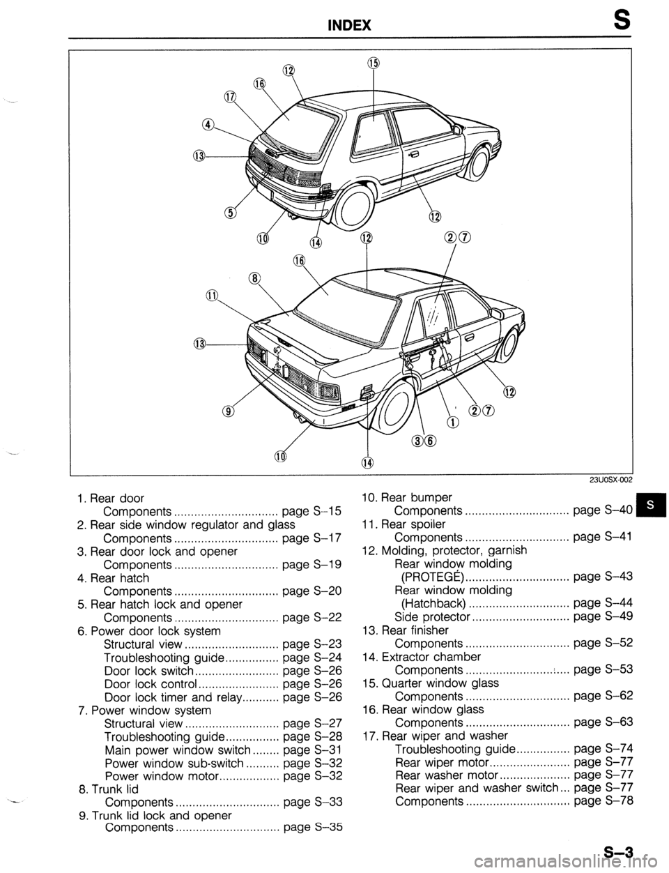 MAZDA 323 1989 Factory Repair Manual INDEX
1. Rear door
10. Rear bumper
Components ...............................
page S-l 5 Components ............................... page S-40
q 2. Rear side window regulator and glass
11. Rear s MAZDA 323 1989 Factory Repair Manual INDEX
1. Rear door
10. Rear bumper
Components ...............................
page S-l 5 Components ............................... page S-40
q 2. Rear side window regulator and glass
11. Rear s