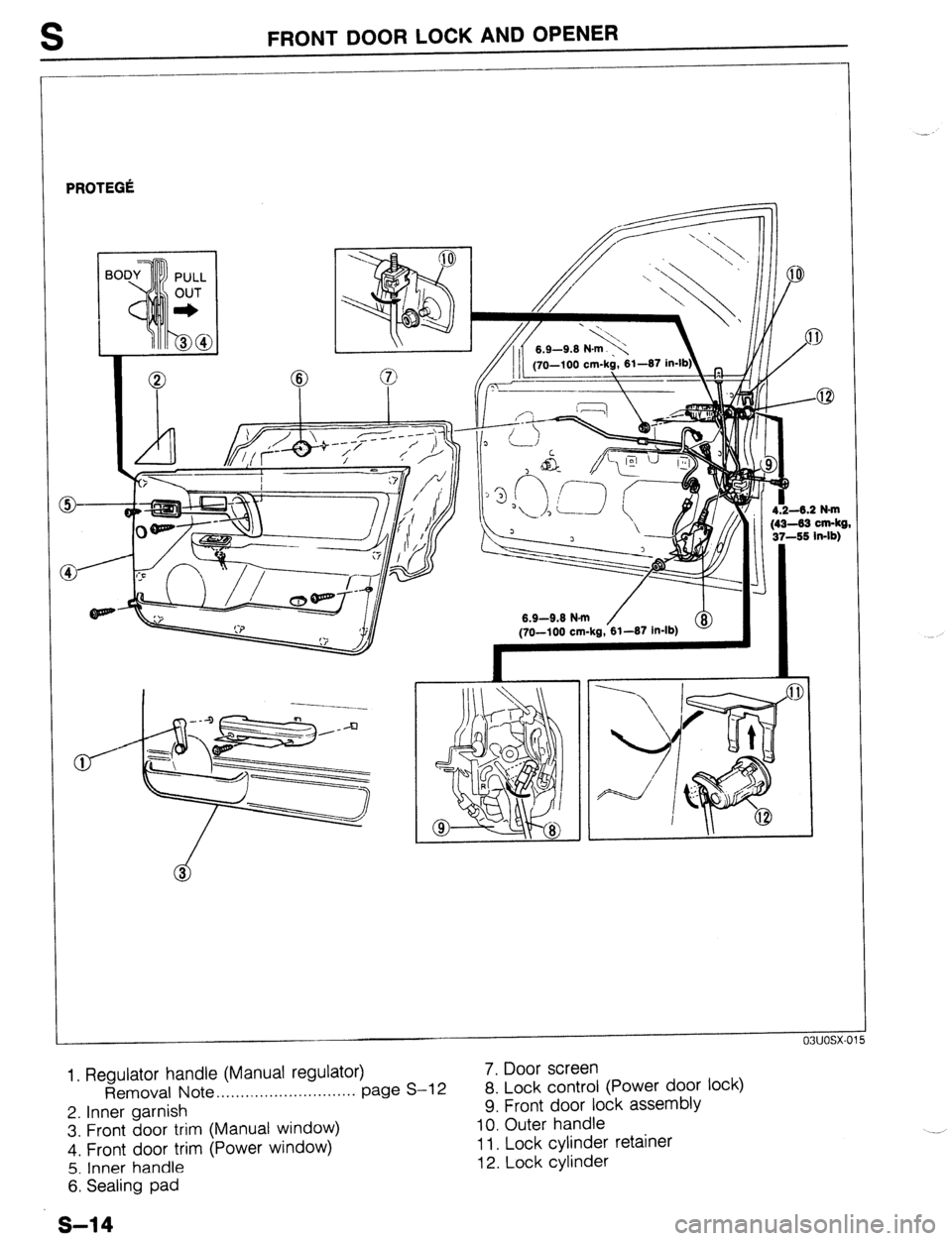 MAZDA 323 1989  Factory Repair Manual S 
r 
FRONT DOOR LOCK AND OPENER 
- 1 
PROTEGk 
03uosx 
1. Regulator handle (Manual regulator) 
Removal Note . . . . . . . . . . . . . . . . . . . . . . . . . . . . . page 
2. Inner garnish 
3. Front 