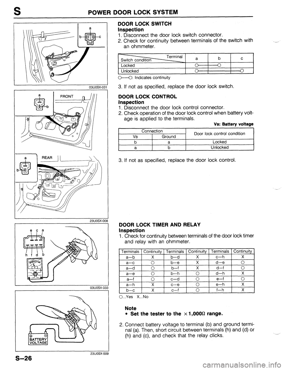 MAZDA 323 1989 Factory Repair Manual POWER DOOR LOCK SYSTEM
03uosx-03:
DOOR LOCK SWITCH
Inspection
1 1 Disconnect the door lock switch connector.
2. Check for continuity between terminals of the switch with
an ohmmeter. -,
Locked MAZDA 323 1989 Factory Repair Manual POWER DOOR LOCK SYSTEM
03uosx-03:
DOOR LOCK SWITCH
Inspection
1 1 Disconnect the door lock switch connector.
2. Check for continuity between terminals of the switch with
an ohmmeter. -,
Locked