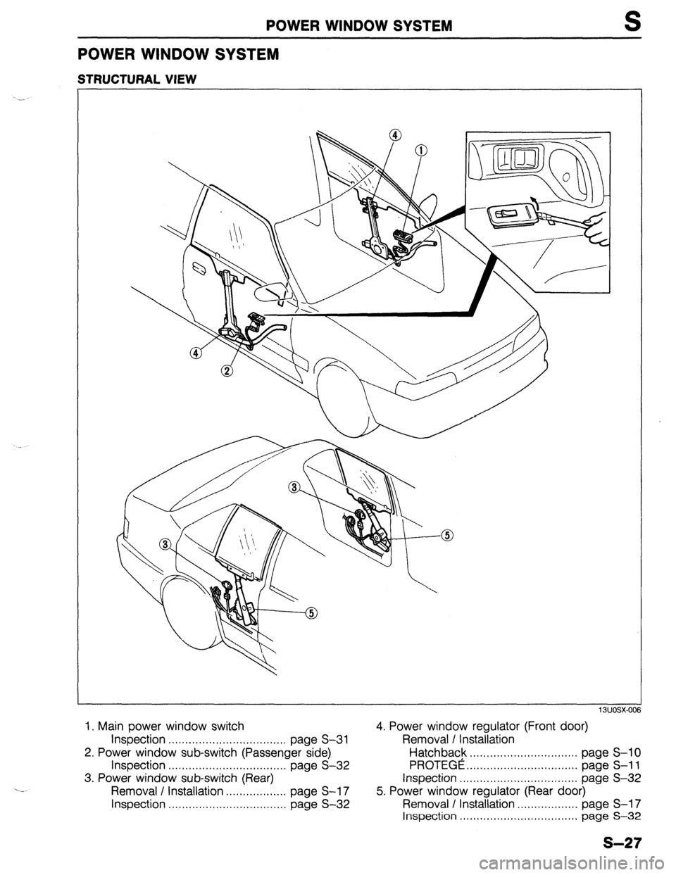 MAZDA 323 1989 Factory Repair Manual POWER WINDOW SYSTEM S
POWER WINDOW SYSTEM
STRUCTURAL VIEW
1, Main power window switch
Inspection ................................... page S-31
2. Power window sub-switch (Passenger side)
Inspect MAZDA 323 1989 Factory Repair Manual POWER WINDOW SYSTEM S
POWER WINDOW SYSTEM
STRUCTURAL VIEW
1, Main power window switch
Inspection ................................... page S-31
2. Power window sub-switch (Passenger side)
Inspect