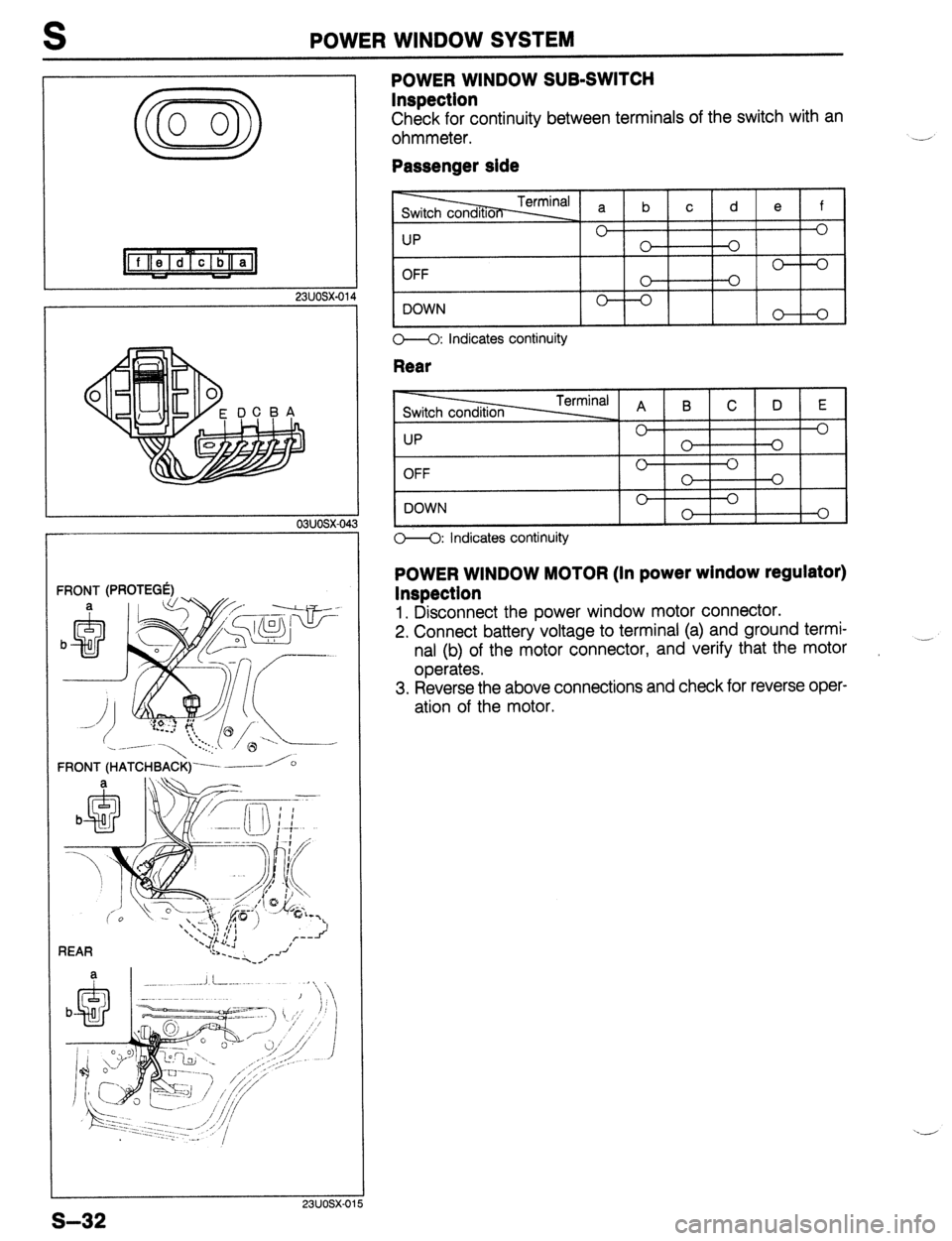 MAZDA 323 1989 Factory Repair Manual S POWER WINDOW SYSTEM
CD 0 0
L 23UOSX-014
03uosx-04
REAR
POWER WINDOW SUB-SWITCH
Inspection
Check for continuity between terminals of the switch with an
ohmmeter.
Passenger side
-
UP 0 0
0 MAZDA 323 1989 Factory Repair Manual S POWER WINDOW SYSTEM
CD 0 0
L 23UOSX-014
03uosx-04
REAR
POWER WINDOW SUB-SWITCH
Inspection
Check for continuity between terminals of the switch with an
ohmmeter.
Passenger side
-
UP 0 0
0
