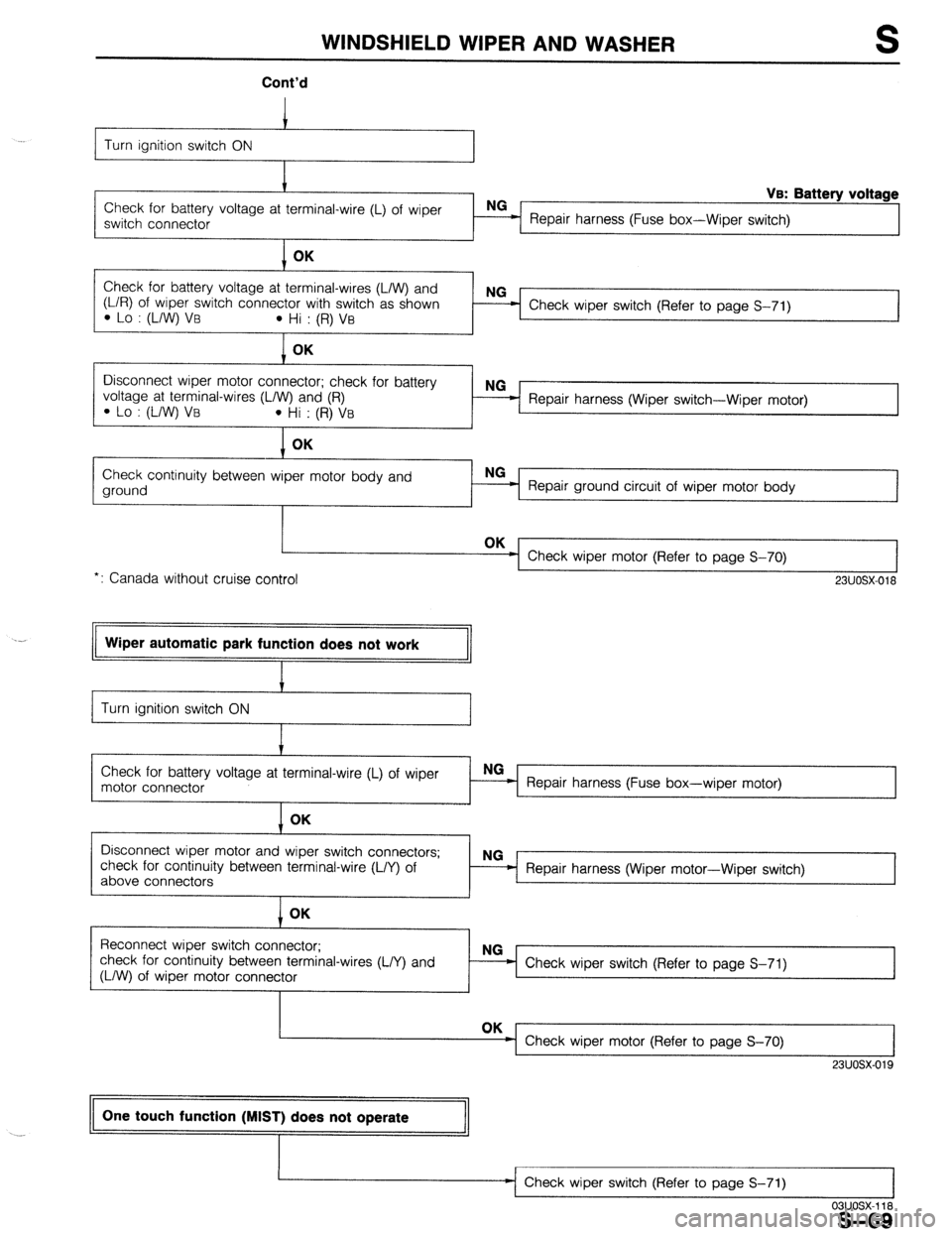 MAZDA 323 1989 Factory Repair Manual WINDSHIELD WIPER AND WASHER S
Cont’d
Turn ignition switch ON t
VB: Battery voltage
Check for battery voltage at terminal-wire (L) of wiper
switch connector
I Repair harness (Fuse box-Wiper swi MAZDA 323 1989 Factory Repair Manual WINDSHIELD WIPER AND WASHER S
Cont’d
Turn ignition switch ON t
VB: Battery voltage
Check for battery voltage at terminal-wire (L) of wiper
switch connector
I Repair harness (Fuse box-Wiper swi