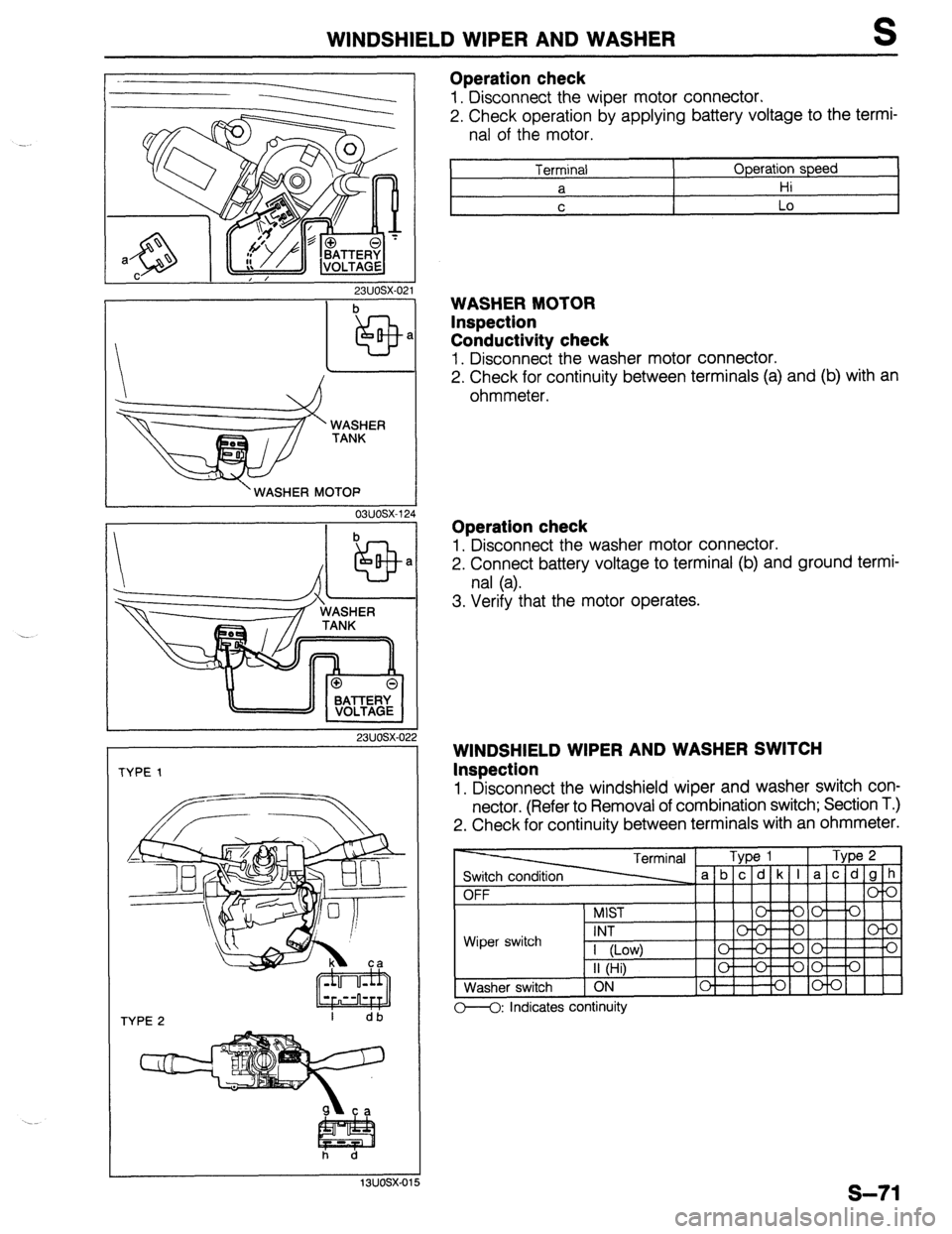 MAZDA 323 1989 Factory Repair Manual WINDSHIELD WIPER AND WASHER
. .
”
I I I
1 23UOSX-021
b
a
I-----
WASHER
TANK
‘WASHER MOTOP
23UOSX-02:
TYPE 1
TYPE 2 I
db
h d
13uosx-0’
Operation check
1. Disconnect the wiper MAZDA 323 1989 Factory Repair Manual WINDSHIELD WIPER AND WASHER
. .
”
I I I
1 23UOSX-021
b
a
I-----
WASHER
TANK
‘WASHER MOTOP
23UOSX-02:
TYPE 1
TYPE 2 I
db
h d
13uosx-0’
Operation check
1. Disconnect the wiper