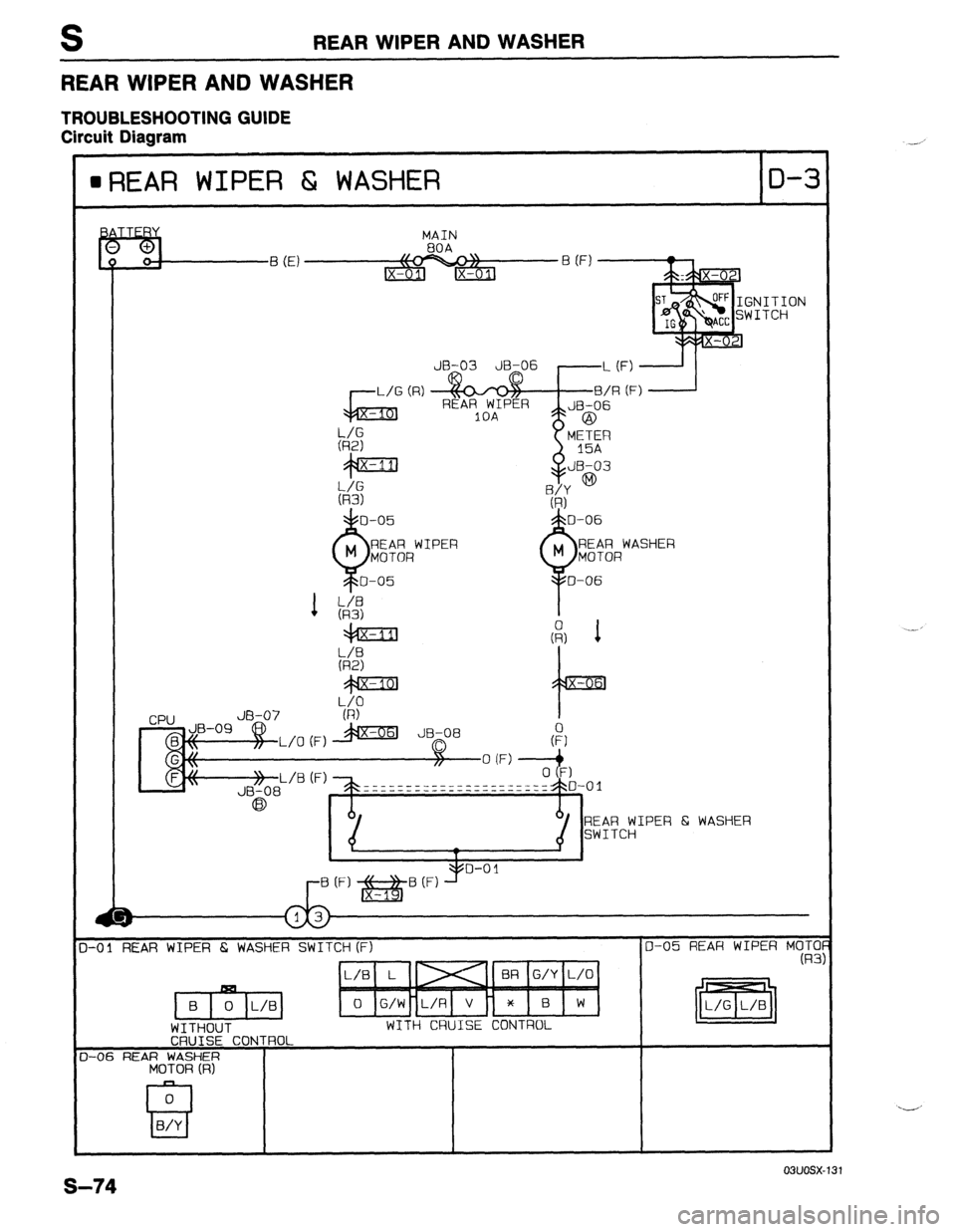 MAZDA 323 1989 Factory Repair Manual S REAR WIPER AND WASHER
REAR WIPER AND WASHER
TROUBLESHOOTING GUIDE
Circuit Diagram
NEAR WIPER & WASHER
o-3
MAIN
JR-03 JB-06
REAR WASHER
._-.’ MAZDA 323 1989 Factory Repair Manual S REAR WIPER AND WASHER
REAR WIPER AND WASHER
TROUBLESHOOTING GUIDE
Circuit Diagram
NEAR WIPER & WASHER
o-3
MAIN
JR-03 JB-06
REAR WASHER
._-.’