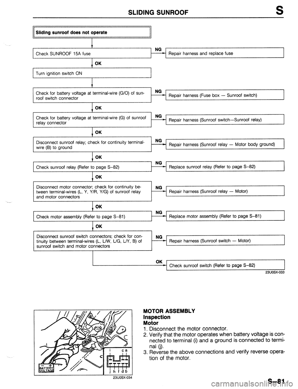 MAZDA 323 1989 Factory Repair Manual SLIDING SUNROOF
Sliding sunroof does not operate
NG
Check SUNROOF 15A fuse = Repair harness and replace fuse OK
Turn ignition switch ON t
Check for battery voltage at terminal-wire (G/O) of sun- MAZDA 323 1989 Factory Repair Manual SLIDING SUNROOF
Sliding sunroof does not operate
NG
Check SUNROOF 15A fuse = Repair harness and replace fuse OK
Turn ignition switch ON t
Check for battery voltage at terminal-wire (G/O) of sun-