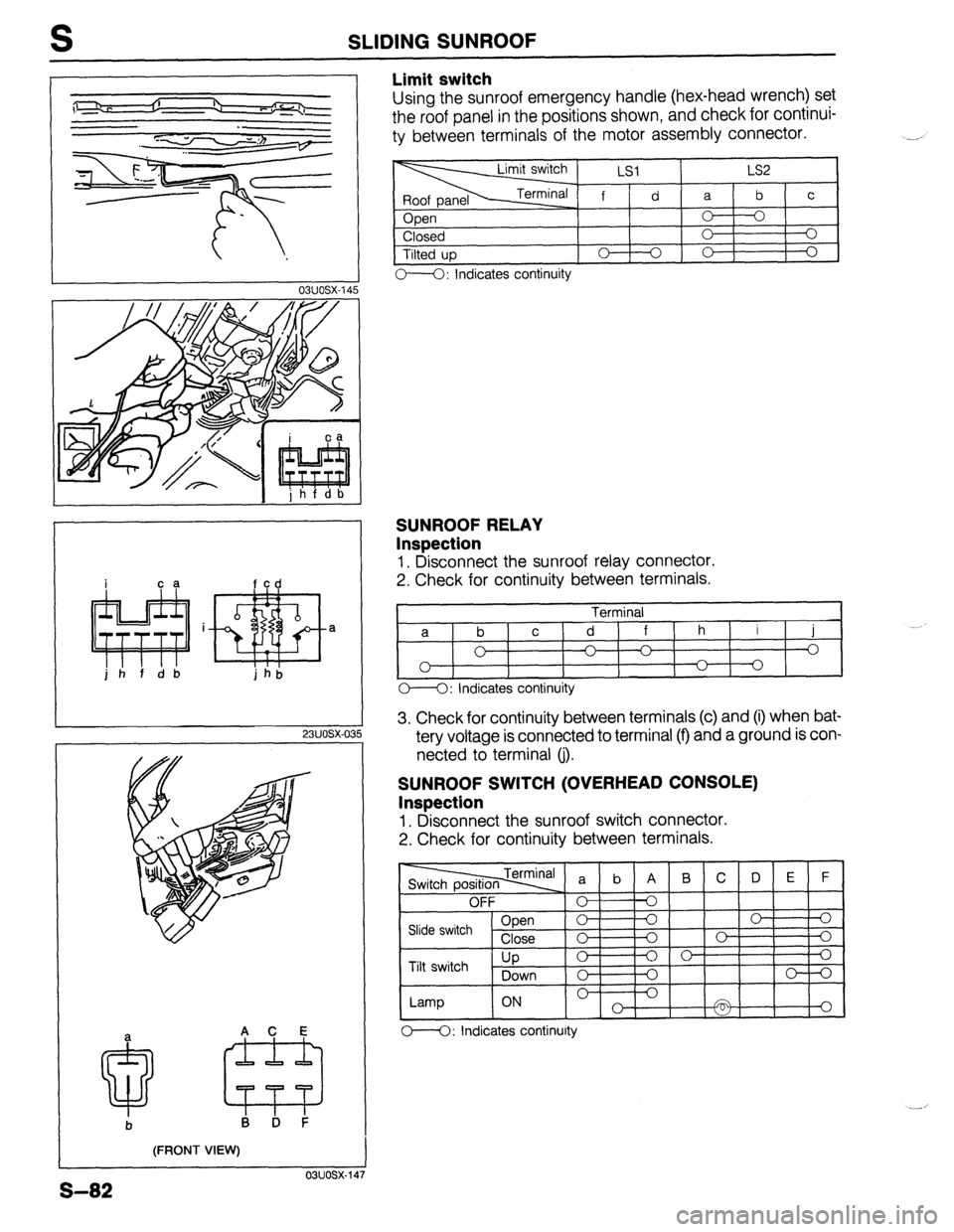 MAZDA 323 1989 Factory Repair Manual S SLIDING SUNROOF
I c a
I
jh f db jht; a
23UOSX-035
a
a ACE
ftE-3
b ii ItI i:
(FRONT VIEW)
03uosx-14
Limit switch
Using the sunroof emergency handle (hex-head wrench) set
the roof panel i MAZDA 323 1989 Factory Repair Manual S SLIDING SUNROOF
I c a
I
jh f db jht; a
23UOSX-035
a
a ACE
ftE-3
b ii ItI i:
(FRONT VIEW)
03uosx-14
Limit switch
Using the sunroof emergency handle (hex-head wrench) set
the roof panel i