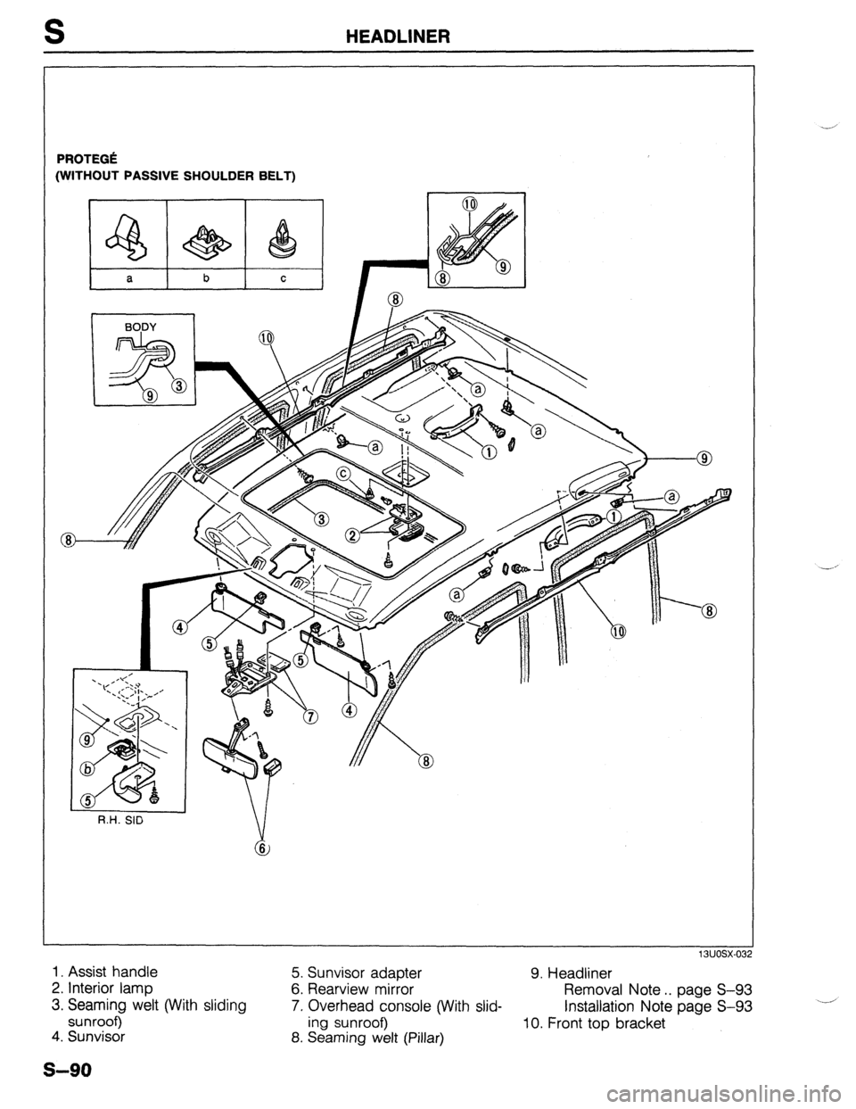 MAZDA 323 1989  Factory Repair Manual S HEADLINER 
Y 
PROTEGfi 
(WITHOUT PASSIVE SHOULDER BELT) 
1. Assist handle 
2. Interior lamp 
3. Seaming welt (With sliding 
sunroof) 
4. Sunvisor 
IJ”“DA-“oC 
5. Sunvisor adapter 
9. Headliner