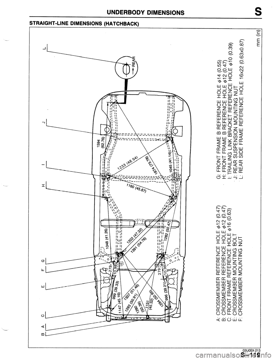 MAZDA 323 1989 Factory Repair Manual UNDERBODY DIMENSIONS S
STRAIGHT-LINE DIMENSIONS (HATCHBACK) MAZDA 323 1989 Factory Repair Manual UNDERBODY DIMENSIONS S
STRAIGHT-LINE DIMENSIONS (HATCHBACK)