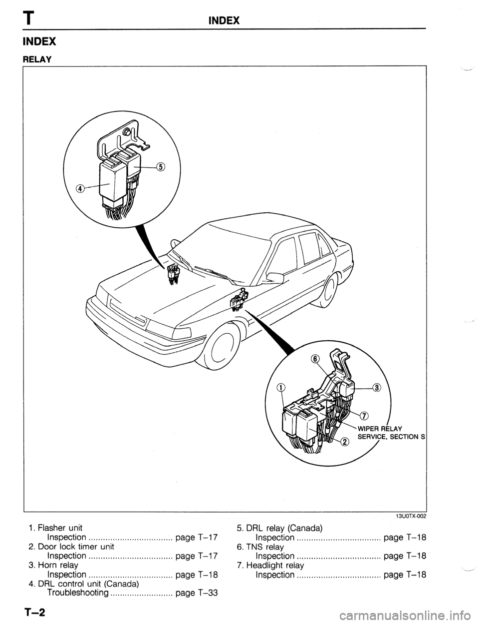 MAZDA 323 1989 Factory Repair Manual T INDEX
INDEX
RELAY
ION 8
1. Flasher unit
Inspection . . . . . . . . . . . . . . . . . . . . . . . . . . . . . . . . . . .
page T-i 7
2. Door lock timer unit
Inspection . . . . . . . . . . . . MAZDA 323 1989 Factory Repair Manual T INDEX
INDEX
RELAY
ION 8
1. Flasher unit
Inspection . . . . . . . . . . . . . . . . . . . . . . . . . . . . . . . . . . .
page T-i 7
2. Door lock timer unit
Inspection . . . . . . . . . . . .