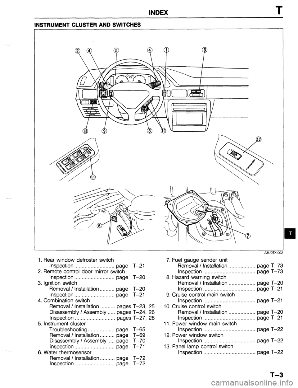 MAZDA 323 1989 Factory Repair Manual INDEX T
INSTRUMENT CLUSTER AND SWITCHES
23UOTX-00
1. Rear window defroster switch
7. Fuel gauge sender unit
Inspection
........................... page T-21 Removal / Installation .............. MAZDA 323 1989 Factory Repair Manual INDEX T
INSTRUMENT CLUSTER AND SWITCHES
23UOTX-00
1. Rear window defroster switch
7. Fuel gauge sender unit
Inspection
........................... page T-21 Removal / Installation ..............