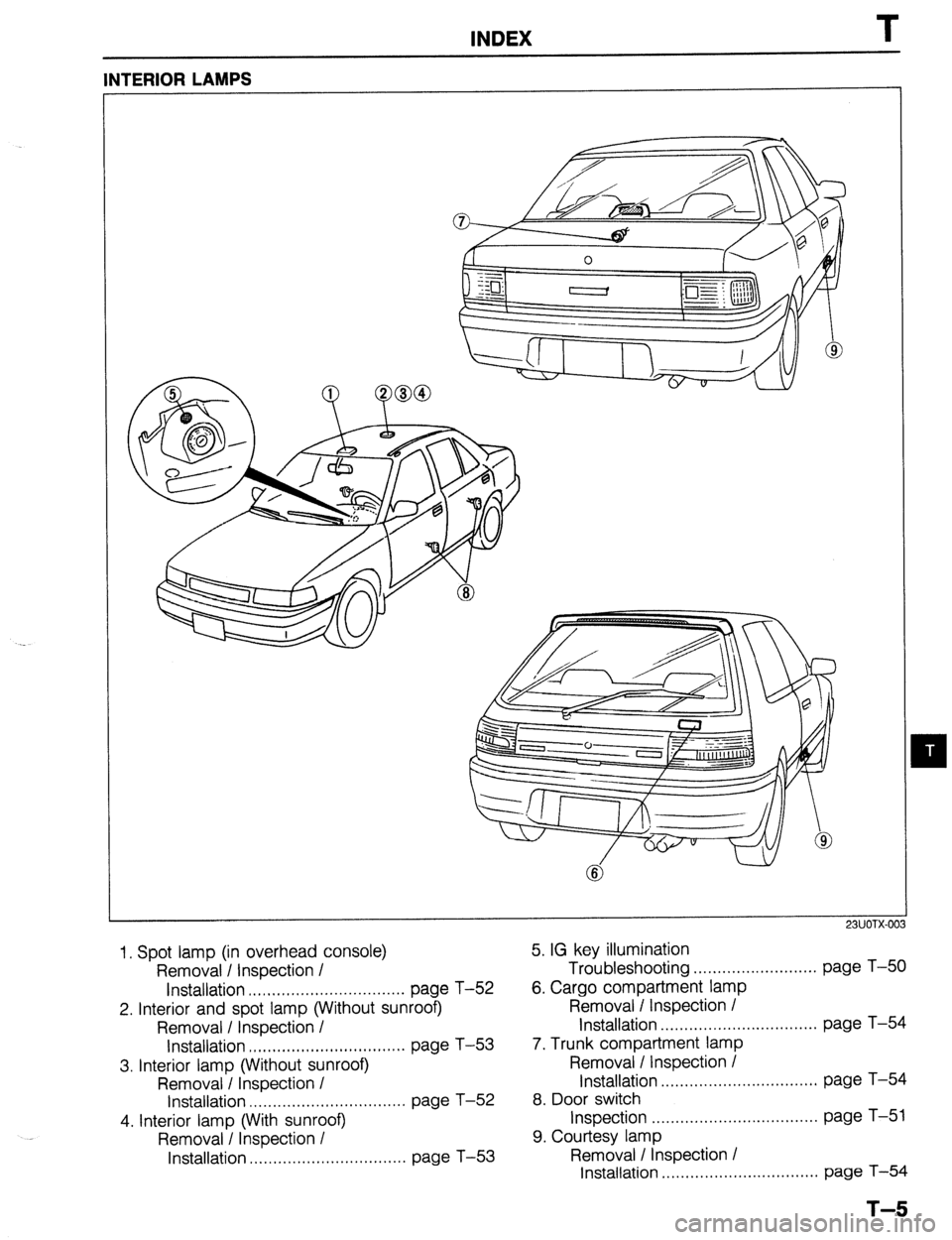 MAZDA 323 1989  Factory Repair Manual INDEX T 
INTERIOR LAMPS 
23UOTX-OC 
1. Spot lamp (in overhead console) 
Removal / Inspection / 
Installation ,,,,,.,,,.,..,.,................. page T-52 
2. Interior and spot lamp (Without sunroof) 
R