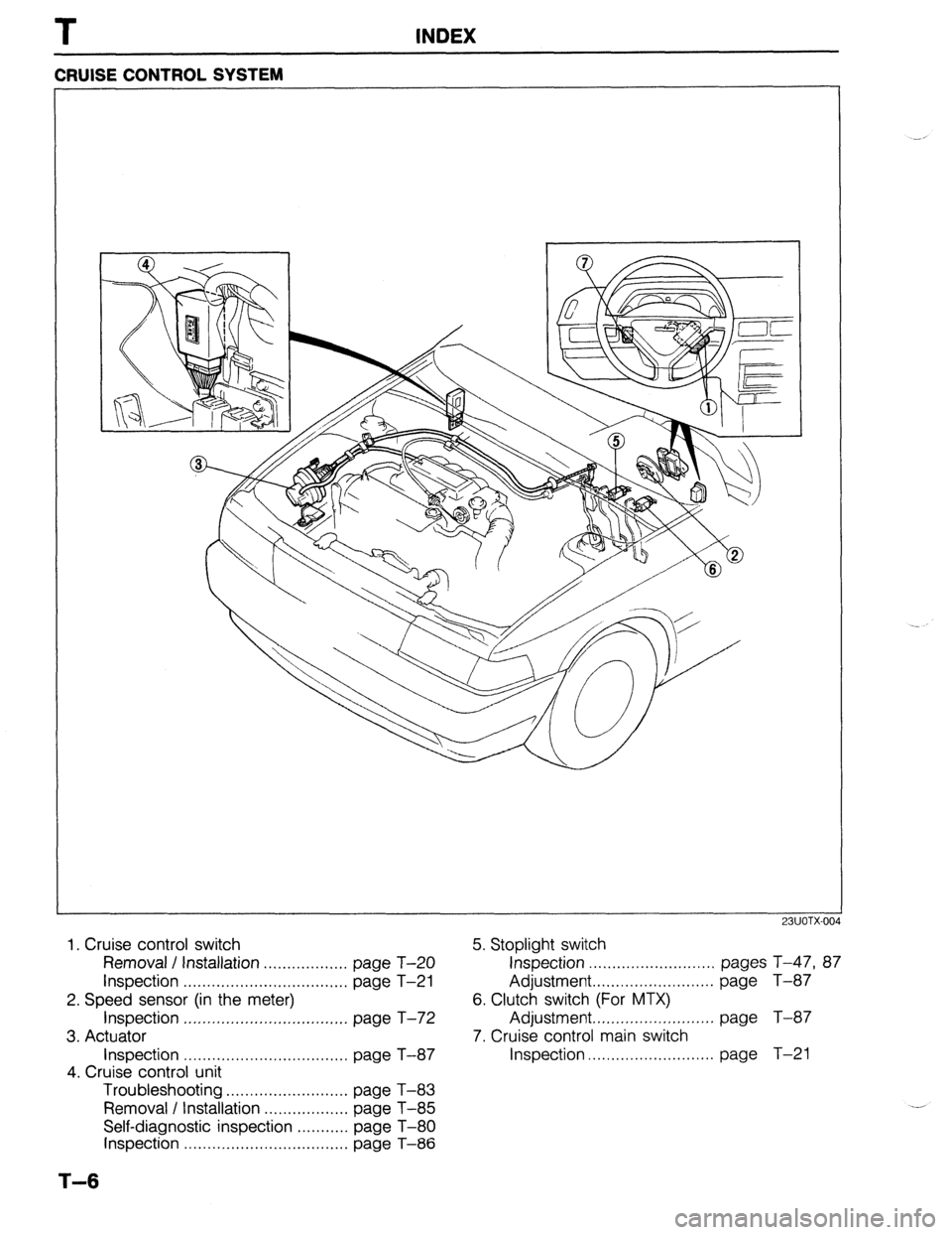 MAZDA 323 1989  Factory Repair Manual T INDEX 
CRUISE CONTROL SYSTEM 
23UOTX-004 
1. Cruise control switch 
Removal / Installation . . . . . . . . . . . . . . . . . . page T-20 
Inspection . . . . . . . . . . . . . . . . . . . . . . . . .