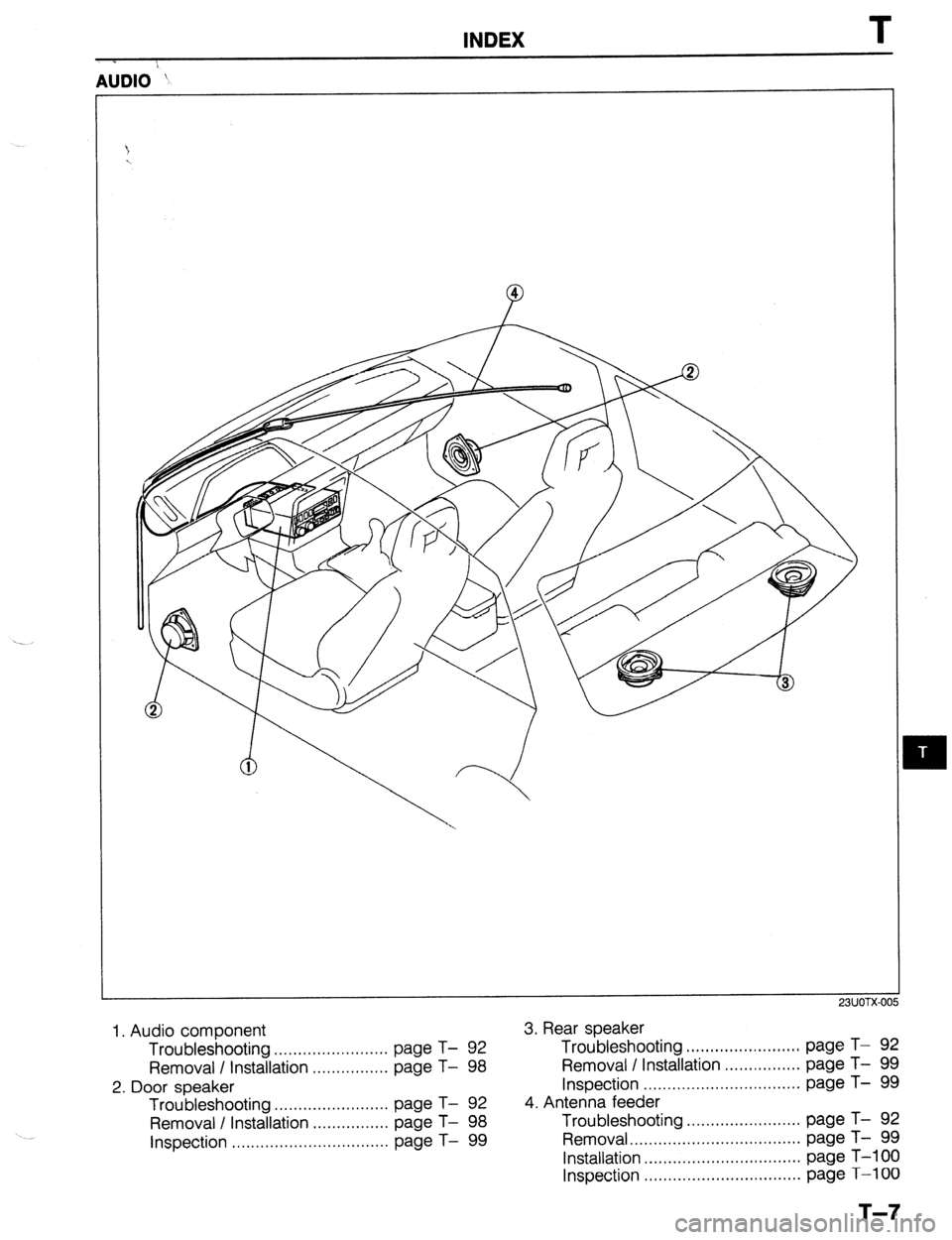MAZDA 323 1989  Factory Repair Manual INDEX T 
AUDIO ’ 
1. Audio component 3. Rear speaker 
Troubleshooting ........................ page T- 92 Troubleshooting ........................ page T- 92 
Removal / Installation 
...............