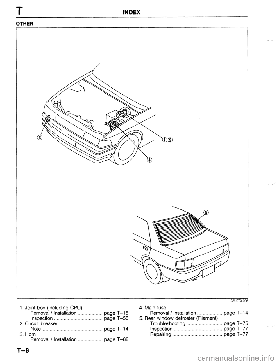 MAZDA 323 1989  Factory Repair Manual T INDEX 
OTHER 
1, Joint box (including CPU) 
Removal / Installation . . . . . . . . . . . . . . . . . . page T-l 5 
Inspection . . . . . . . . . . . . . . . . . . . . . . . . . . . . . . . . . . . pa