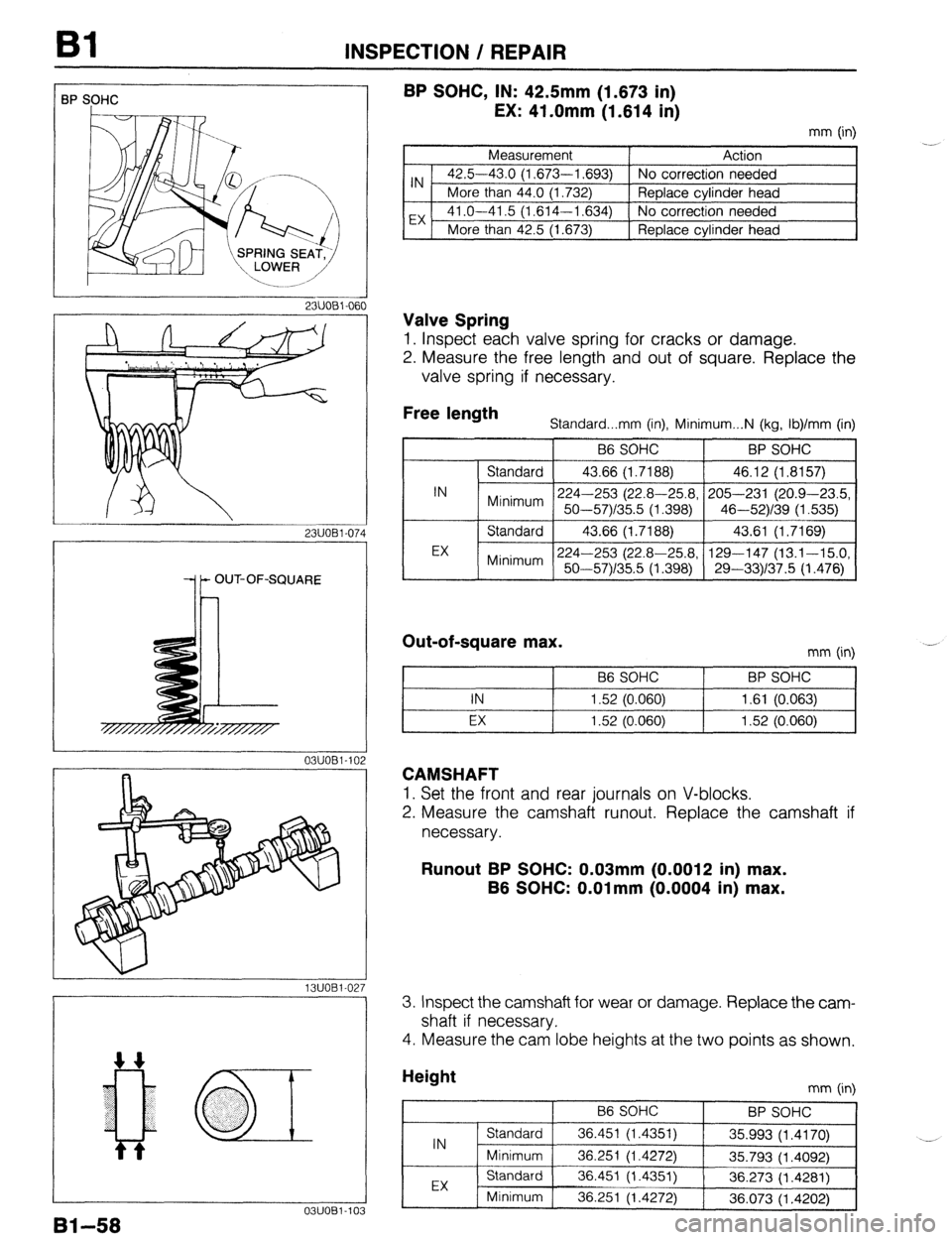 MAZDA 323 1989  Factory Manual Online Bl INSPECTION / REPAIR 
r 
BP SPHC 
I  / 
._~~ ~_ ’ 
-- 
23UOB1-06( 
1 
I 2-l 
 
_I_ 
23UOBl-074 
lt- OUT-OF-SQUARE 
BP SOHC, IN: 42.5mm (1.673 in) 
EX: 41 .Omm ‘(1.614 ii) 
mm (in) 
Measurement A