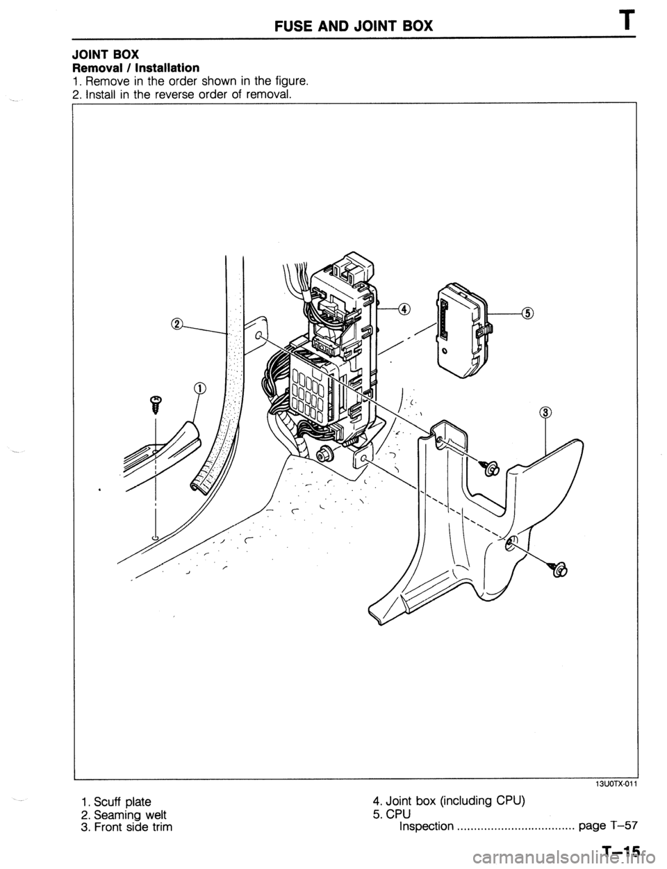 MAZDA 323 1989  Factory Repair Manual FUSE AND JOINT BOX T 
JOINT BOX 
Removal / Installation 
1. Remove in the order shown in the figure. 
2. install in the reverse order of removal. 
1. Scuff plate 
2. Seaming welt 
3. Front side trim 2