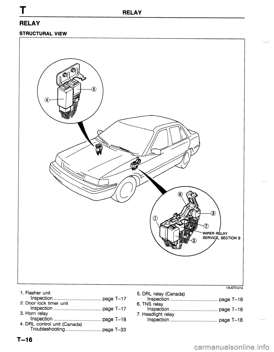 MAZDA 323 1989  Factory Repair Manual T RELAY 
RELAY 
STRUCTURAL VIEW 
:TION S 
1 SUOTX-01: 
1. Flasher unit 
5. DRL relay (Canada) 
Inspection 
. . . . . . . . . . . . . . . . . . . . . . . . . . . . . . . . . . . 
page 
T-l 7 2. Door lo