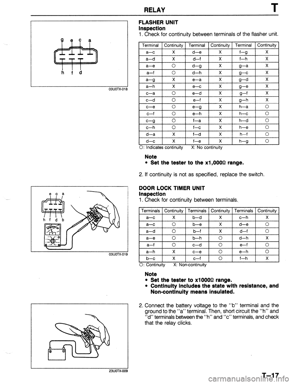 MAZDA 323 1989  Factory Repair Manual RELAY 
h f d 
OWOTX-01; 
OWOTX-01’ 
23UOTX-00 
FLASHER UNIT 
Inspection 
1. Check for continuity between terminals of the flasher unit. 
0: Indicates continuity X: No continuity 
Note 
l Set the tes
