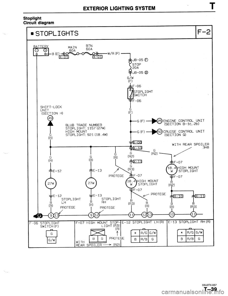 MAZDA 323 1989  Factory Repair Manual EXTERIOR LIGHTING SYSTEM T 
Stoplight 
Circuit diaaram 
GTOPLIGHTS F-2 
SHIFT-LOCK 
BLUB TRADE NUMBER 
STOPLIGHT: 1157 (27W) 
HIGH MOUNT 
STOPLIGHT: 921 (18.4W) G (F) *ENGINE CONTROL UNIT 
(SECTION B-