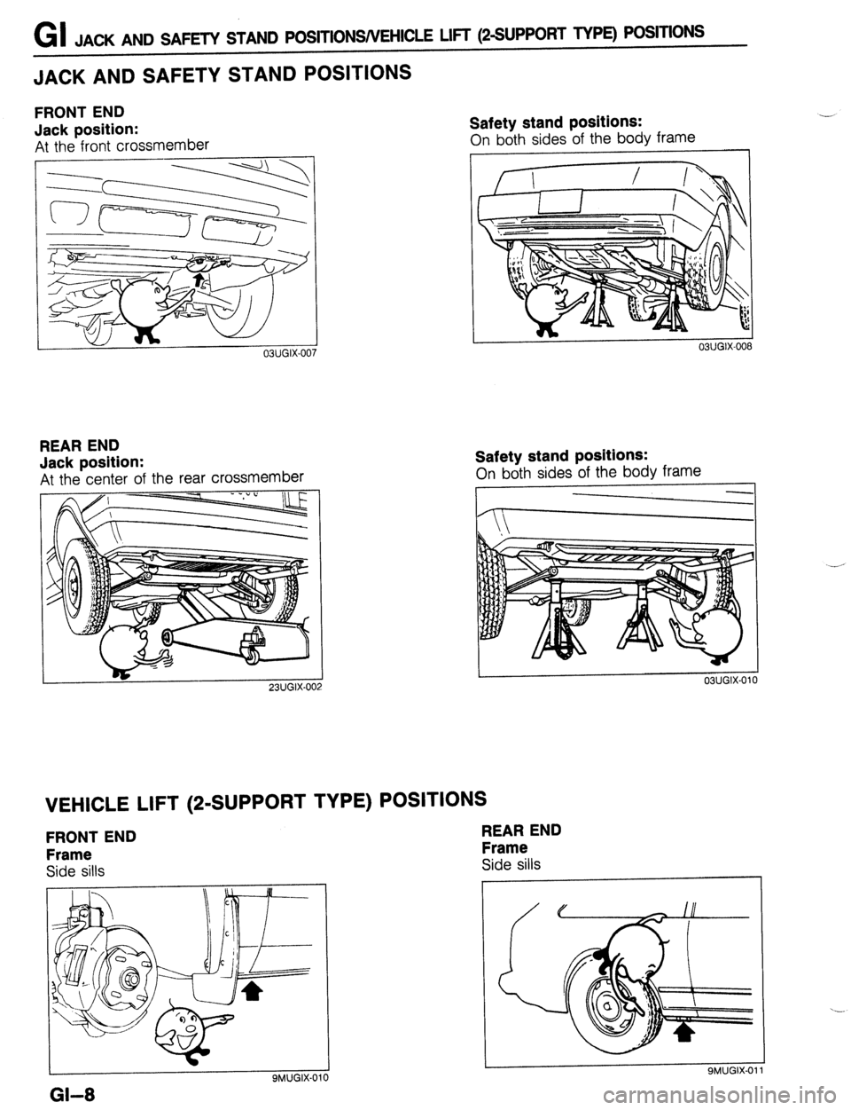MAZDA 323 1989  Factory Repair Manual GI JACK AND SAFETY STAND POSITIONS/VEHICLE LIFT (2-SUPPORT TYPE) POSITIONS 
JACK AND SAFETY STAND POSITIONS 
FRONT END 
Jack position: 
At the front crossmember 
1 03UGIX-007 
REAR END 
Jack position: