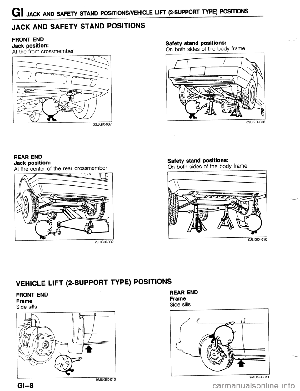 MAZDA 323 1989 Factory Repair Manual GI JACK AND SAFETY STAND POSITIONS/VEHICLE LIFT (2-SUPPORT TYPE) POSITIONS
JACK AND SAFETY STAND POSITIONS
FRONT END
Jack position:
At the front crossmember
1 03UGIX-007
REAR END
Jack position: MAZDA 323 1989 Factory Repair Manual GI JACK AND SAFETY STAND POSITIONS/VEHICLE LIFT (2-SUPPORT TYPE) POSITIONS
JACK AND SAFETY STAND POSITIONS
FRONT END
Jack position:
At the front crossmember
1 03UGIX-007
REAR END
Jack position: