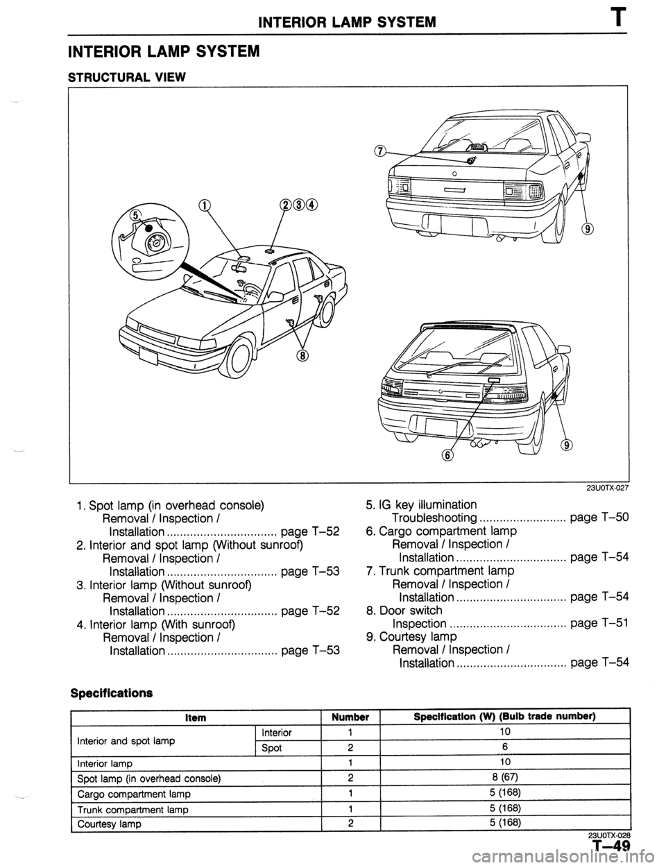 MAZDA 323 1989 Factory Repair Manual INTERIOR LAMP SYSTEM T
INTERIOR LAMP SYSTEM
STRUCTURAL VIEW
ZYUU I x-02
1. Spot lamp (in overhead console) 5. IG key illumination
Removal I Inspection / Troubleshooting . . . . . . . . . . . . . MAZDA 323 1989 Factory Repair Manual INTERIOR LAMP SYSTEM T
INTERIOR LAMP SYSTEM
STRUCTURAL VIEW
ZYUU I x-02
1. Spot lamp (in overhead console) 5. IG key illumination
Removal I Inspection / Troubleshooting . . . . . . . . . . . . .