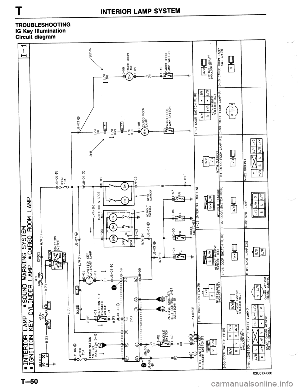 MAZDA 323 1989  Factory Repair Manual T INTERIOR LAMP SYSTEM 
TROUBLESHOOTING 
IG Key Illumination 
Circuit diagram 
03UOTX-080 
T-50  