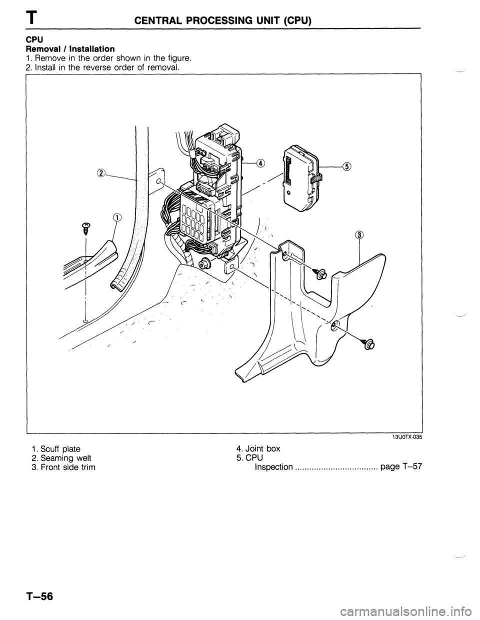 MAZDA 323 1989 Factory Repair Manual T CENTRAL PROCESSING UNIT (CPU)
CPU
Removal / Installation
1. Remove in the order shown in the figure.
2. Install in the reverse order of removal.
4. Joint box
5. CPU
13UOTX-03
Inspection
. . MAZDA 323 1989 Factory Repair Manual T CENTRAL PROCESSING UNIT (CPU)
CPU
Removal / Installation
1. Remove in the order shown in the figure.
2. Install in the reverse order of removal.
4. Joint box
5. CPU
13UOTX-03
Inspection
. .