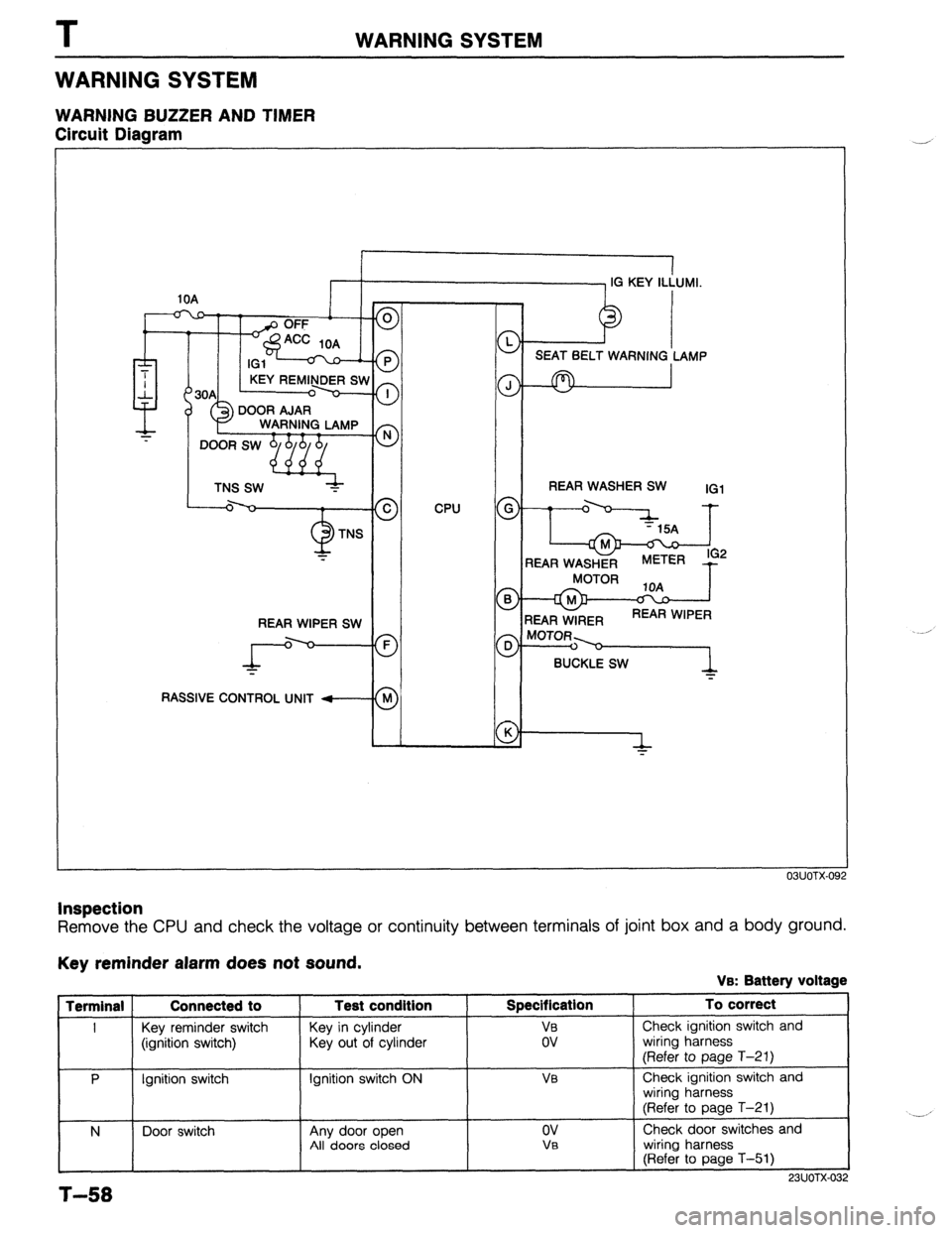 MAZDA 323 1989 Factory Repair Manual T WARNING SYSTEM
WARNING SYSTEM
WARNING BUZZER AND TIMER
Circuit Diagram
WARNING LAMP
REAR WIPER SW
RASSIVE CONTROL UNIT
Inspection
Remove the CPU and check the voltage or continuity between t MAZDA 323 1989 Factory Repair Manual T WARNING SYSTEM
WARNING SYSTEM
WARNING BUZZER AND TIMER
Circuit Diagram
WARNING LAMP
REAR WIPER SW
RASSIVE CONTROL UNIT
Inspection
Remove the CPU and check the voltage or continuity between t