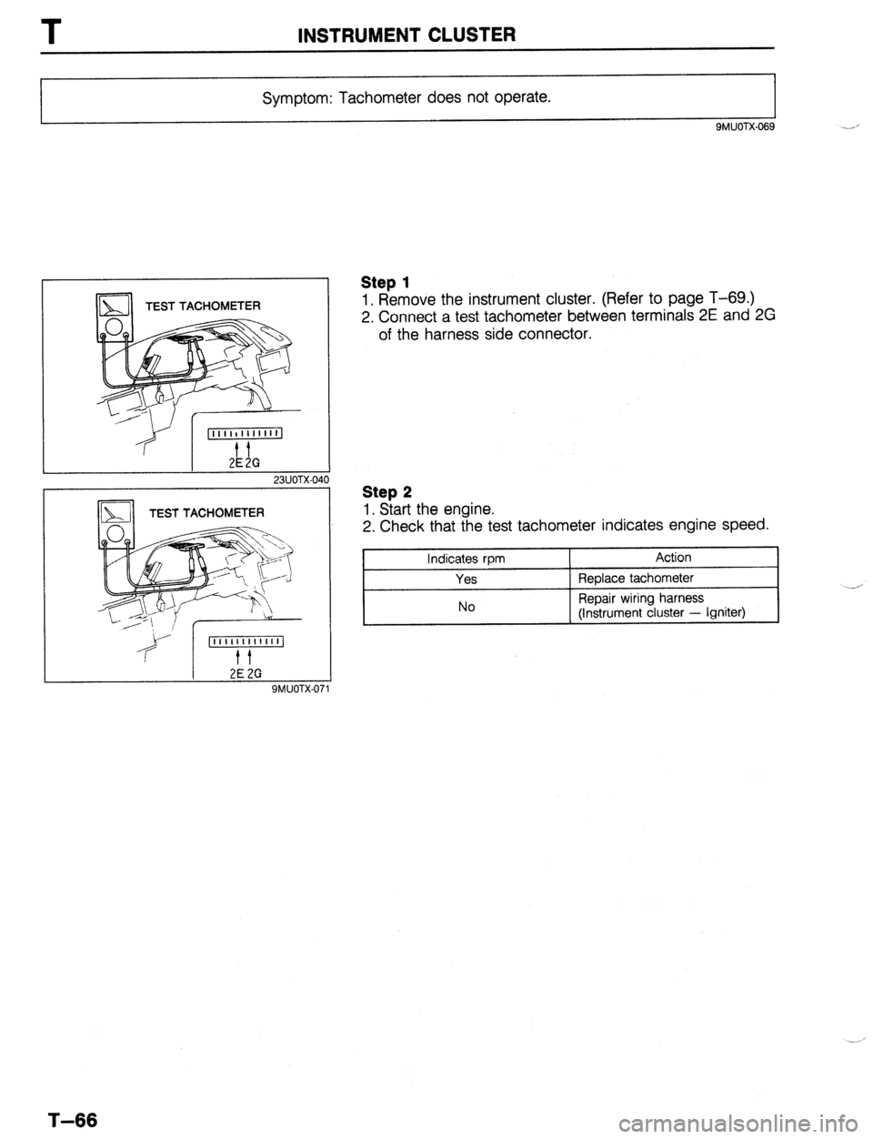 MAZDA 323 1989 Factory Repair Manual T INSTRUMENT CLUSTER
Symptom: Tachometer does not operate.
9MUOTX.069
TEST TACHOMETER
23UOTX-040
2E 2G SMUOTX-01
Step 1
1. Remove the instrument cluster. (Refer to page T-69.)
2. Connect a tes MAZDA 323 1989 Factory Repair Manual T INSTRUMENT CLUSTER
Symptom: Tachometer does not operate.
9MUOTX.069
TEST TACHOMETER
23UOTX-040
2E 2G SMUOTX-01
Step 1
1. Remove the instrument cluster. (Refer to page T-69.)
2. Connect a tes
