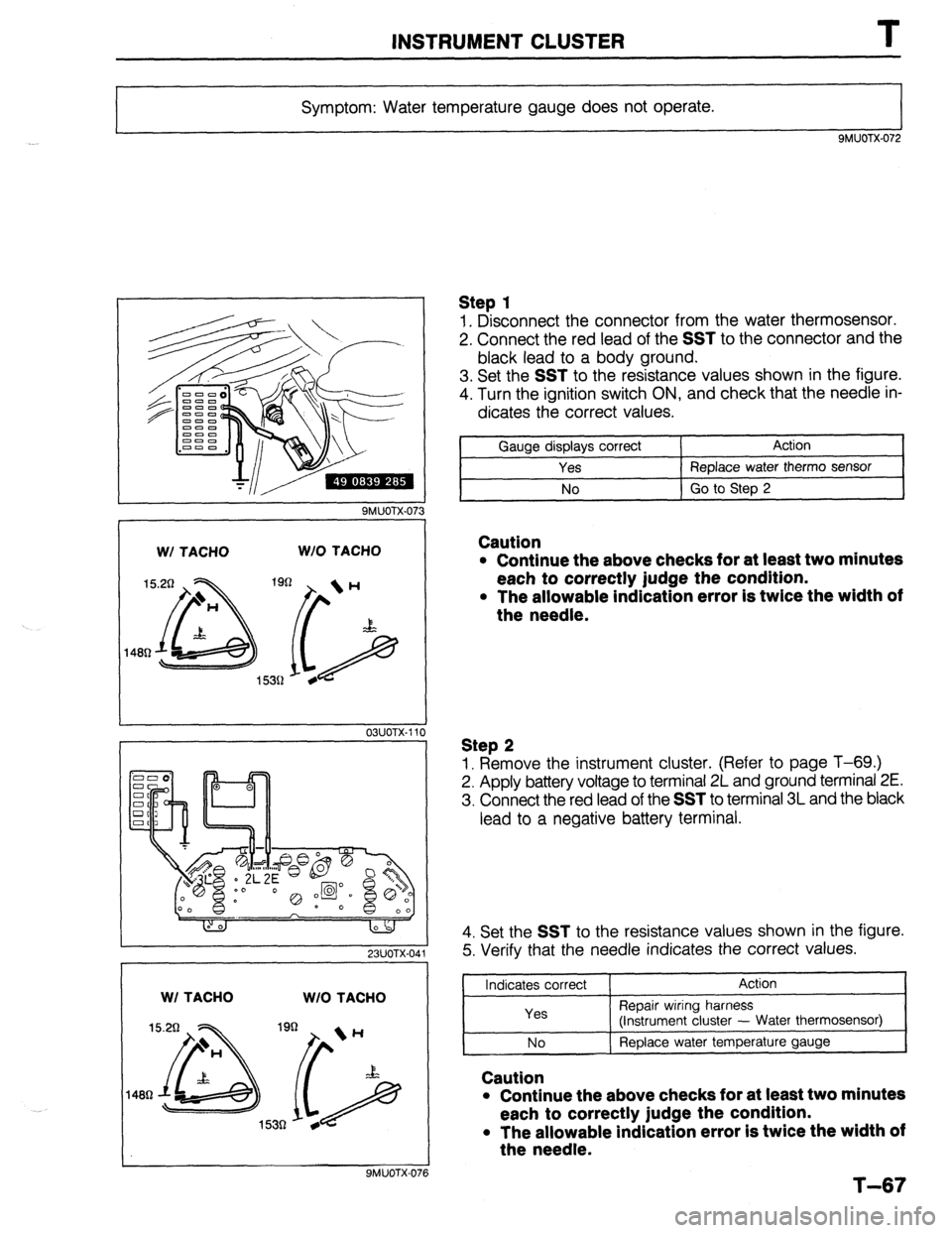 MAZDA 323 1989 Factory Repair Manual INSTRUMENT CLUSTER T
Symptom: Water temperature gauge does not operate.
9MUOTX-072
W/ TACHO W/O TACHO
OSUOTX-111
0
23UOTX-041
WI TACHO
W/O TACHO
9MUOTX-076
Step 1
1. Disconnect the connecto MAZDA 323 1989 Factory Repair Manual INSTRUMENT CLUSTER T
Symptom: Water temperature gauge does not operate.
9MUOTX-072
W/ TACHO W/O TACHO
OSUOTX-111
0
23UOTX-041
WI TACHO
W/O TACHO
9MUOTX-076
Step 1
1. Disconnect the connecto