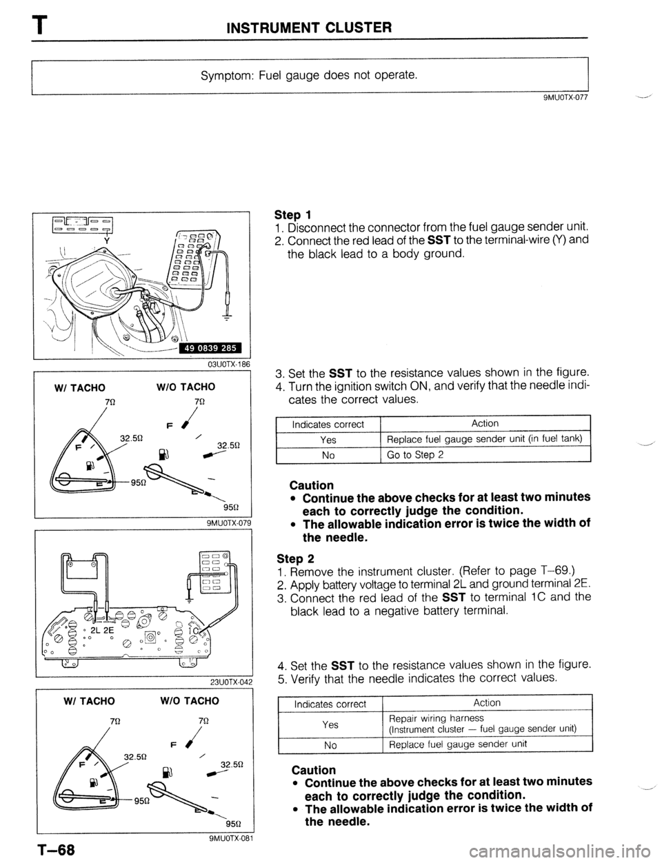 MAZDA 323 1989 Factory Repair Manual T INSTRUMENT CLUSTER
Symptom: Fuel gauge does not operate.
SMUOTX-077 -_d
,
1
OBUOTX-186
W/ TACHO W/O TACHO
7R 7cl
9MUOTX-079
23UOTX-04:
WI TACHO W/O TACHO
7Q 7cl
Step 1
1. Disconnect the MAZDA 323 1989 Factory Repair Manual T INSTRUMENT CLUSTER
Symptom: Fuel gauge does not operate.
SMUOTX-077 -_d
,
1
OBUOTX-186
W/ TACHO W/O TACHO
7R 7cl
9MUOTX-079
23UOTX-04:
WI TACHO W/O TACHO
7Q 7cl
Step 1
1. Disconnect the
