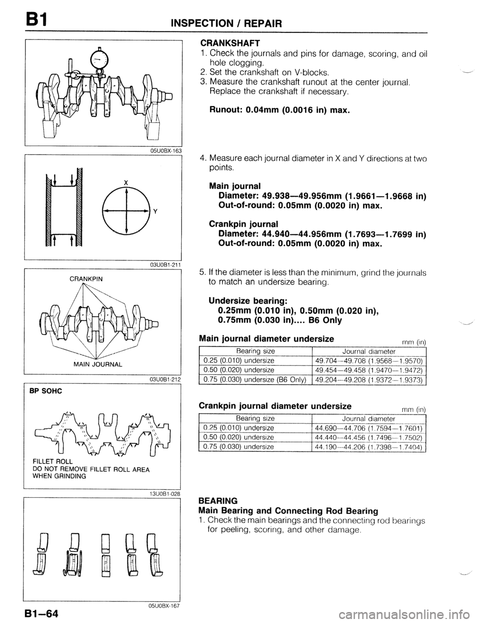 MAZDA 323 1989 Factory Owners Manual INSPECTION / REPAIR
05UOBX-1E
X
8 Y
03UOBl-21
CRANKPIN
MAIN JOURNAL
03UOBl-21
BP SOHC .r -
FILLET ROLL
DO NOT REMOVE FILLET ROLL AREA
WHEN GRINDING
1311081-028
CRANKSHAFT
1. Check the jo MAZDA 323 1989 Factory Owners Manual INSPECTION / REPAIR
05UOBX-1E
X
8 Y
03UOBl-21
CRANKPIN
MAIN JOURNAL
03UOBl-21
BP SOHC .r -
FILLET ROLL
DO NOT REMOVE FILLET ROLL AREA
WHEN GRINDING
1311081-028
CRANKSHAFT
1. Check the jo
